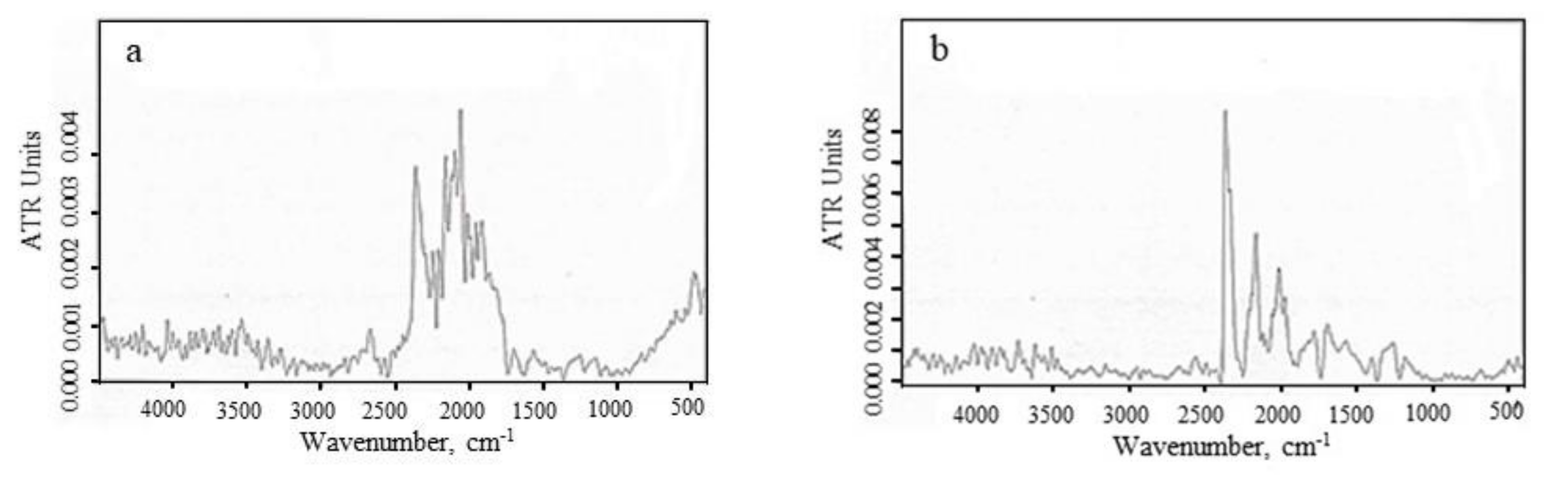 Energies 13 03029 g006