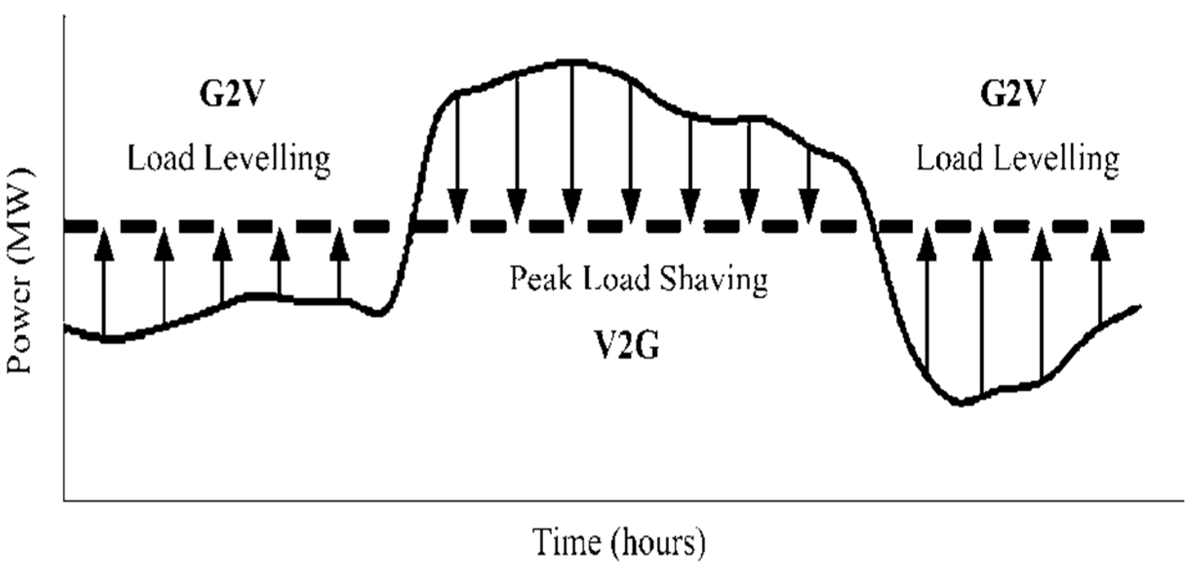 Energies 13 03083 g001