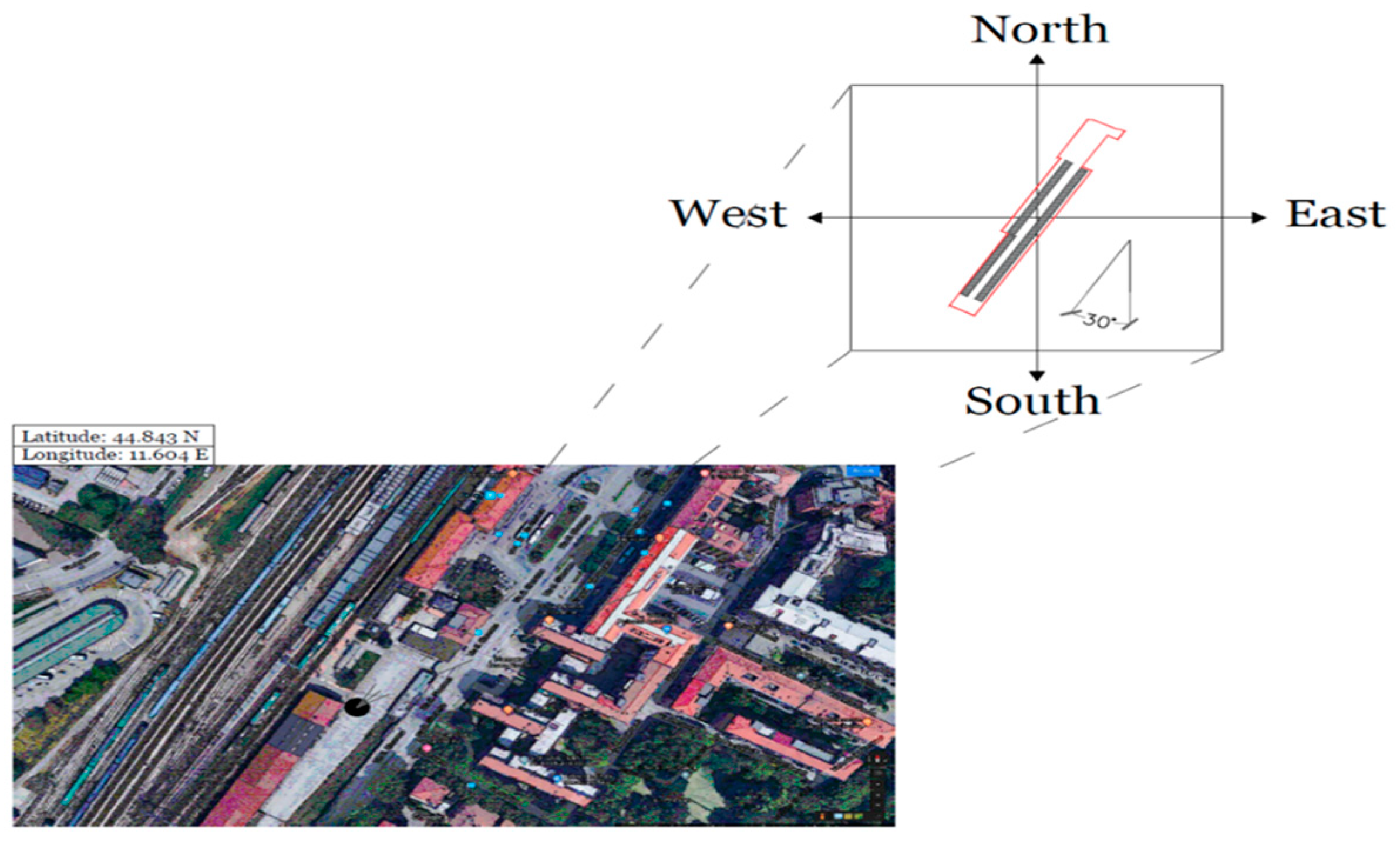 Energies 13 03083 g011