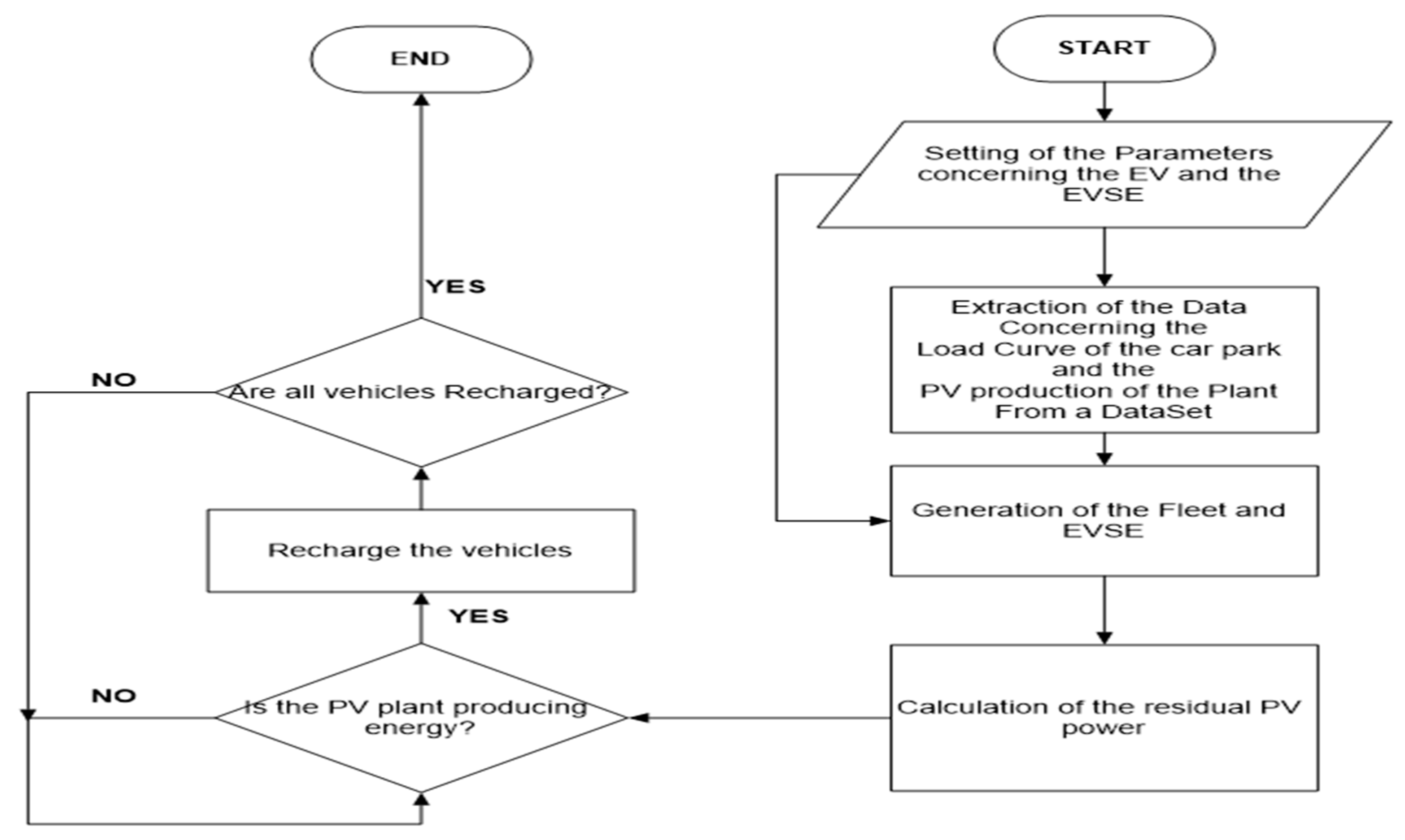 Energies 13 03083 g015