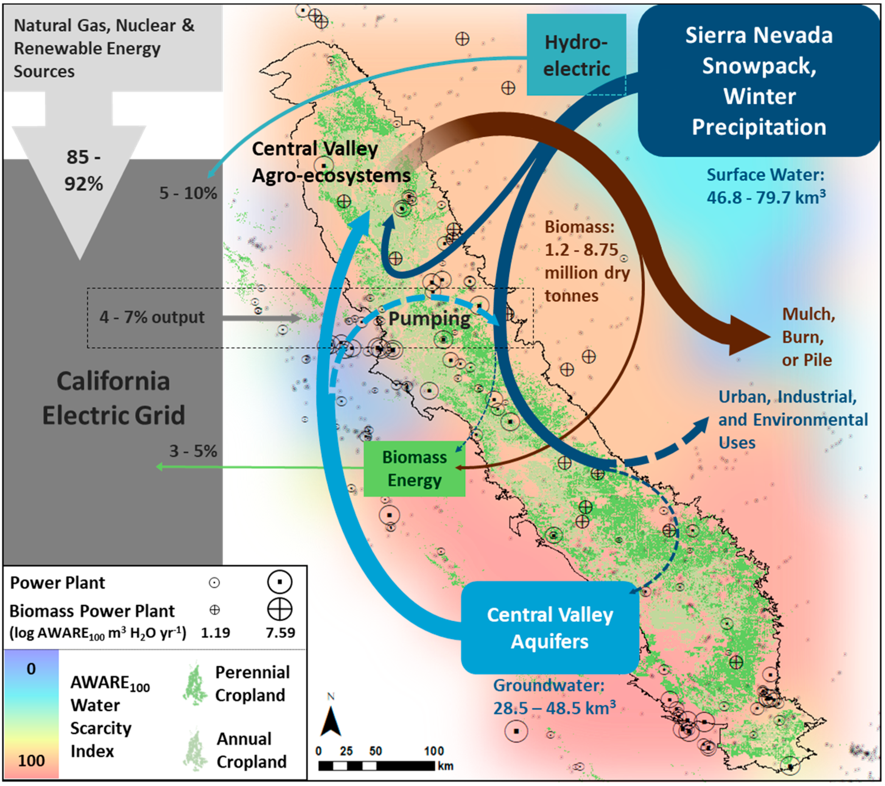 Energies 13 03195 g002