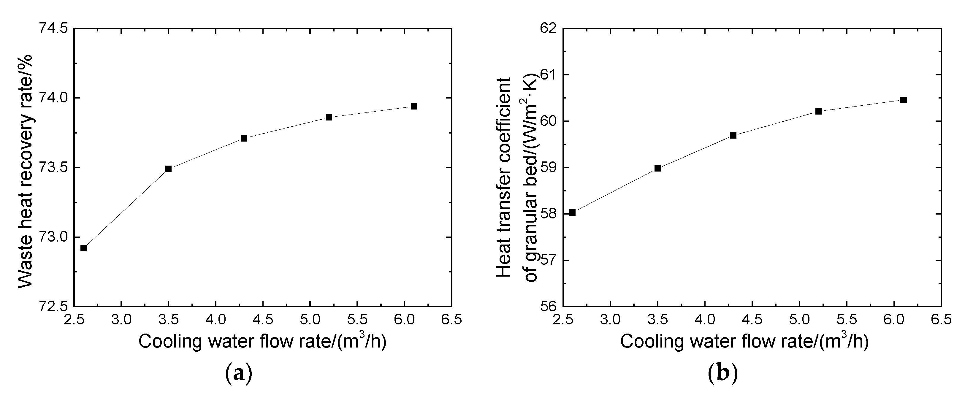 Energies 13 03589 g011