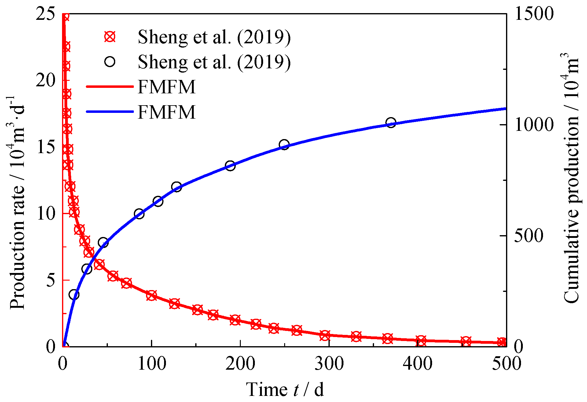 Energies 13 03718 g004