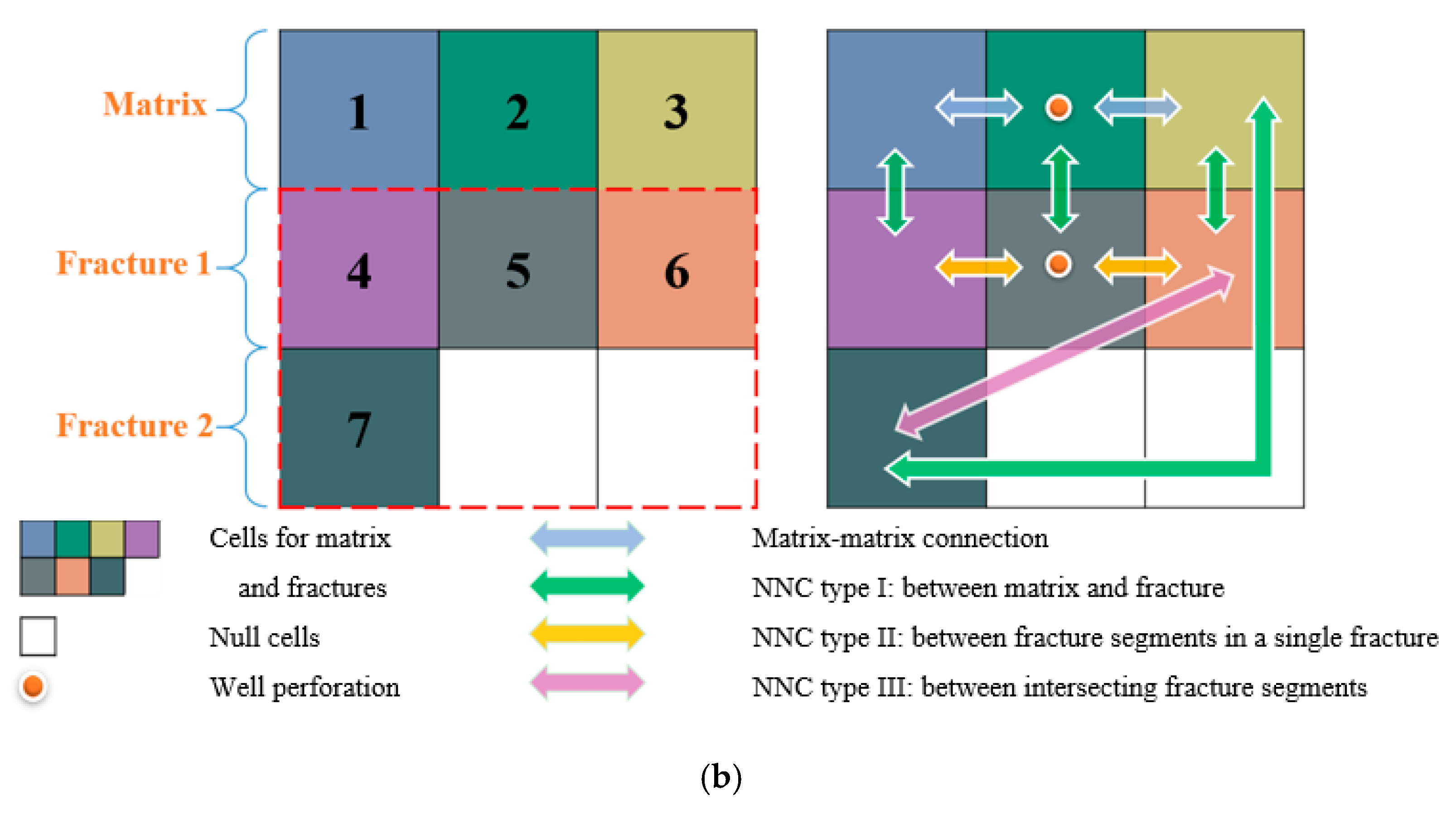 Energies 13 03965 g001b