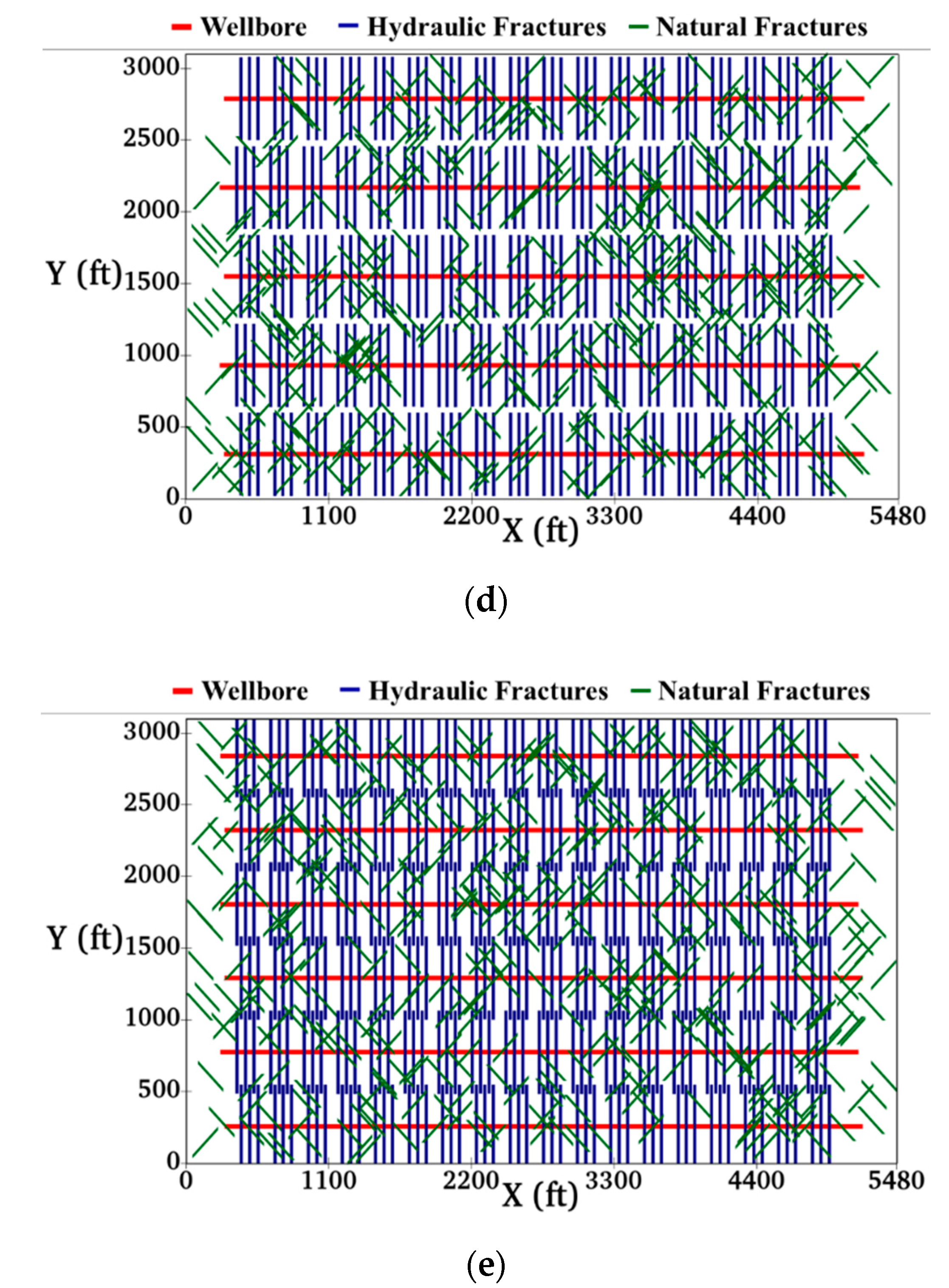 Energies 13 03965 g003b