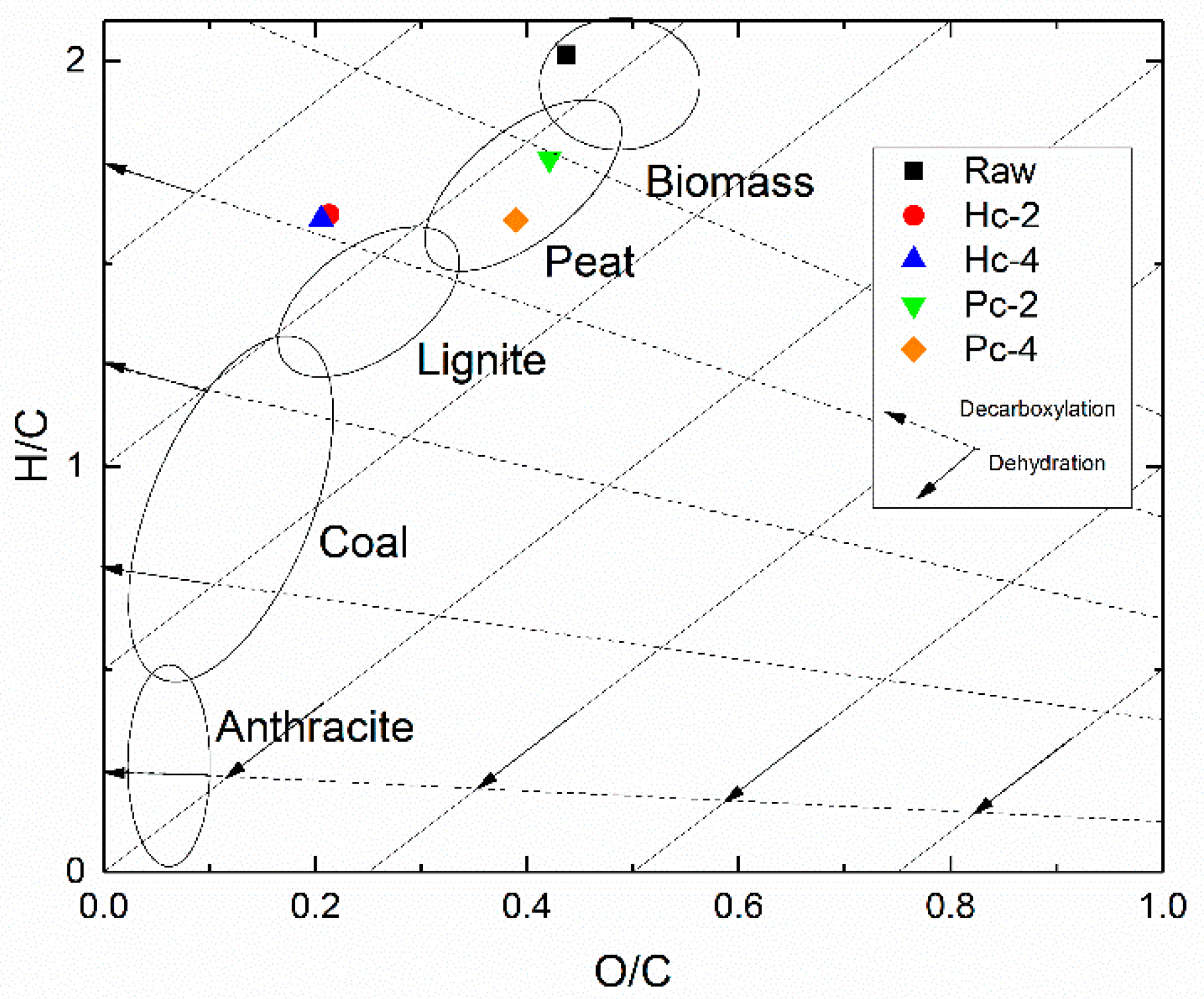 Energies 13 04164 g002