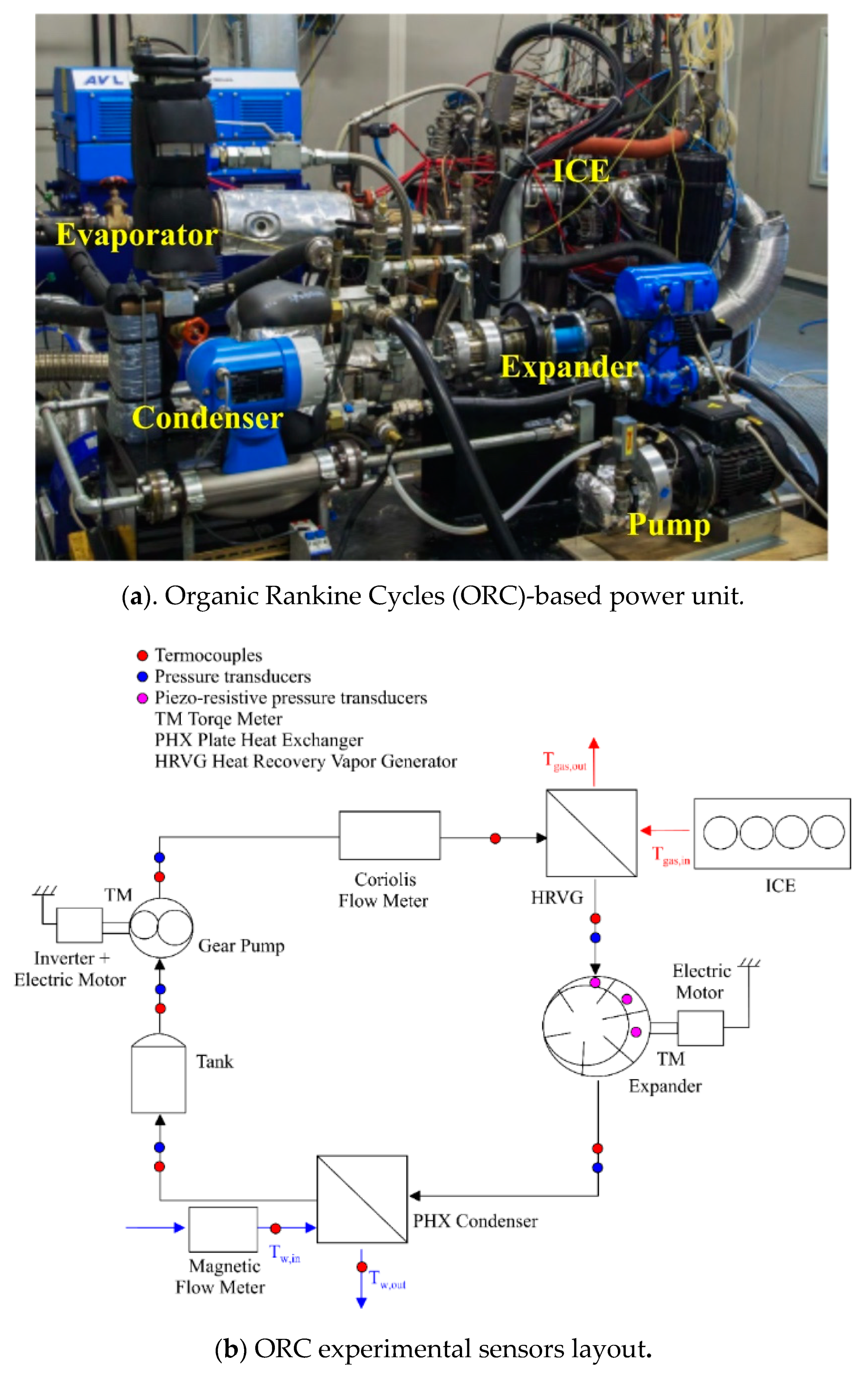 Energies 13 04204 g004