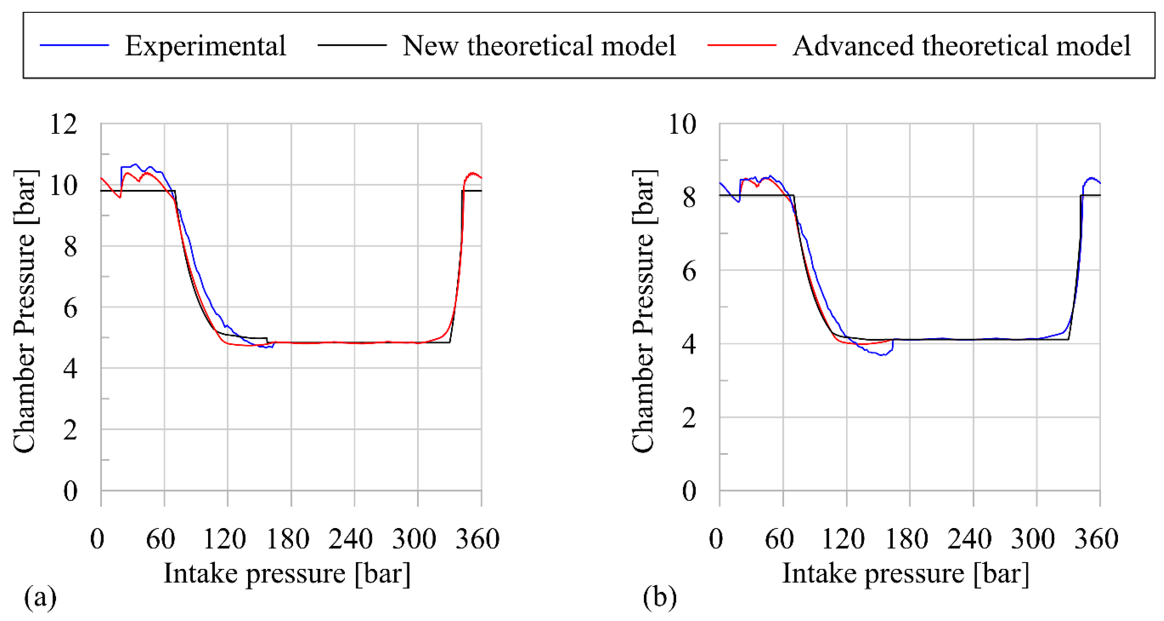 Energies 13 04204 g006