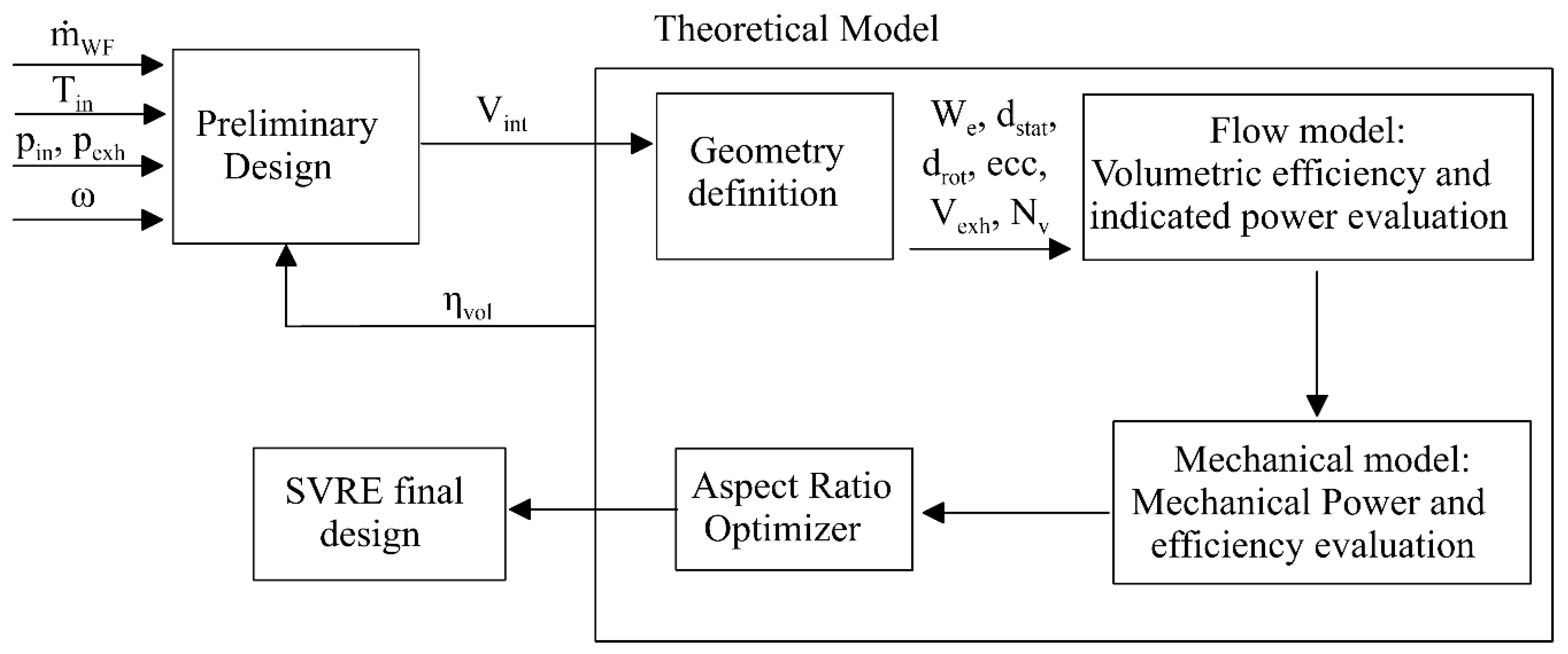 Energies 13 04204 g008