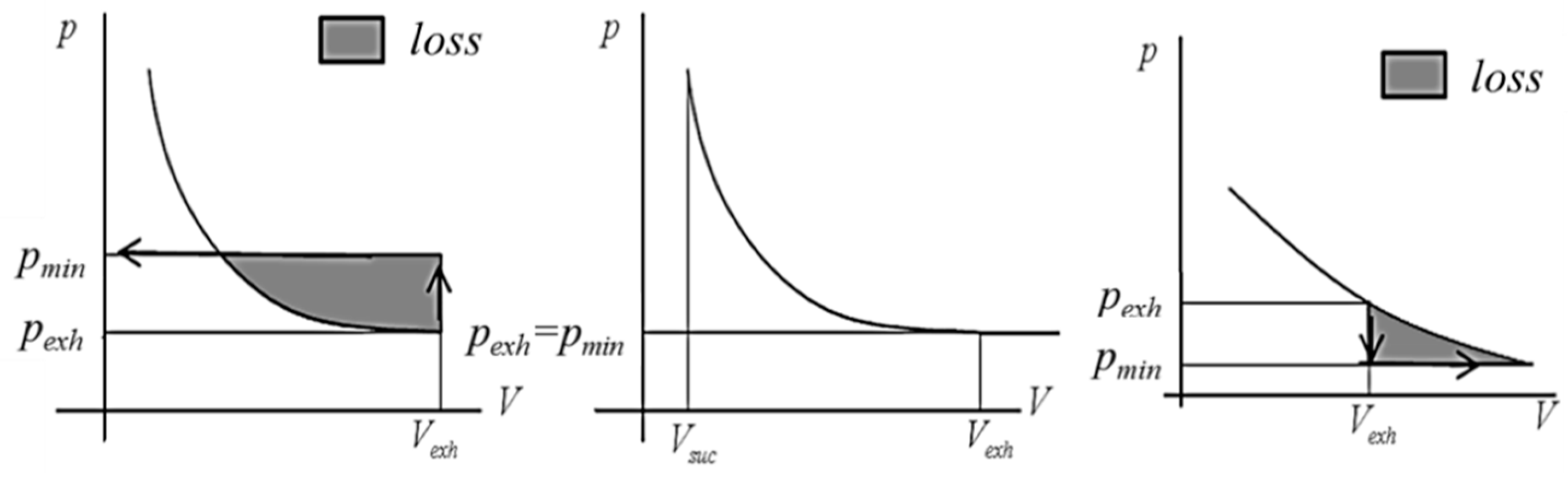 Energies 13 04204 g010