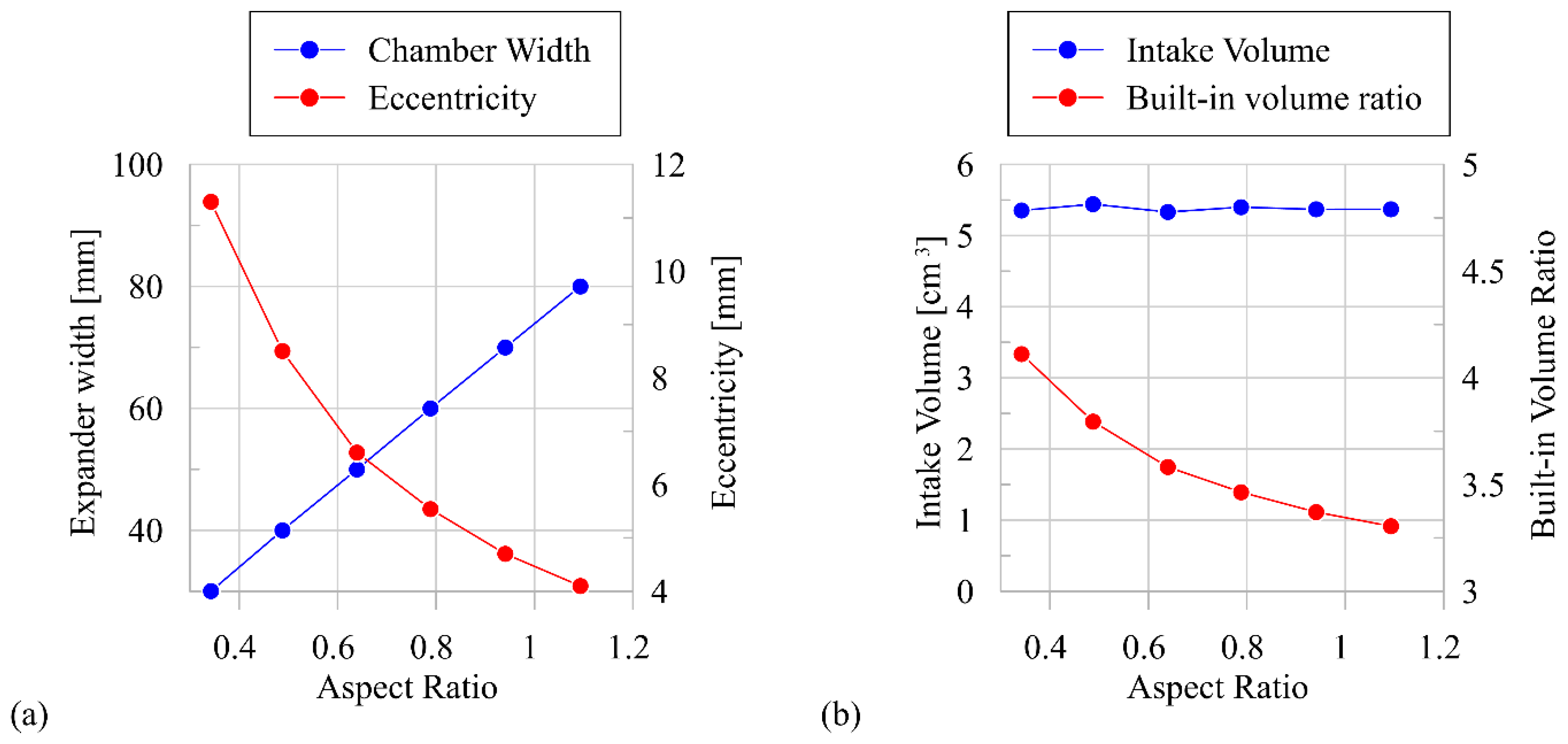 Energies 13 04204 g011