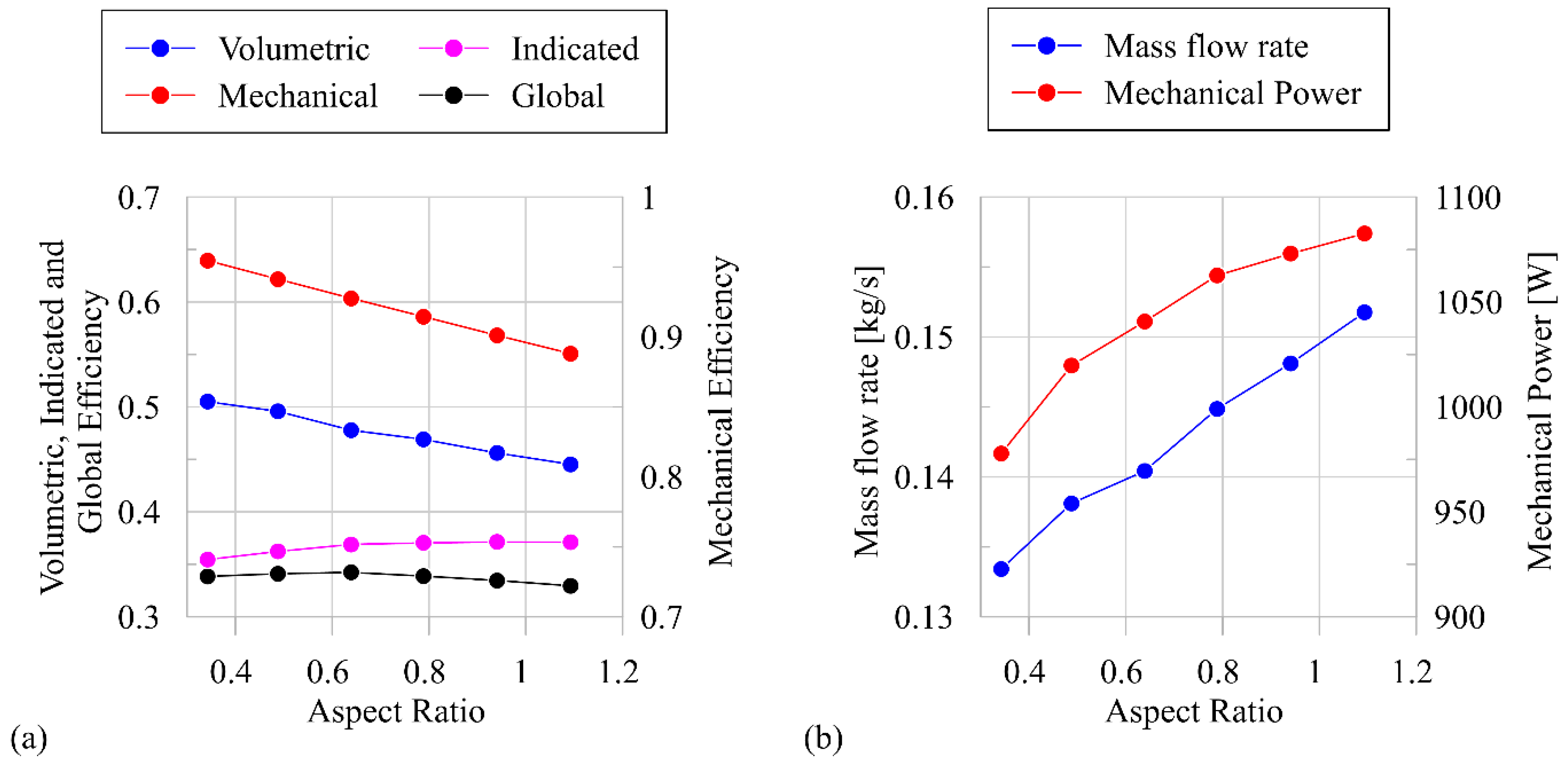 Energies 13 04204 g012