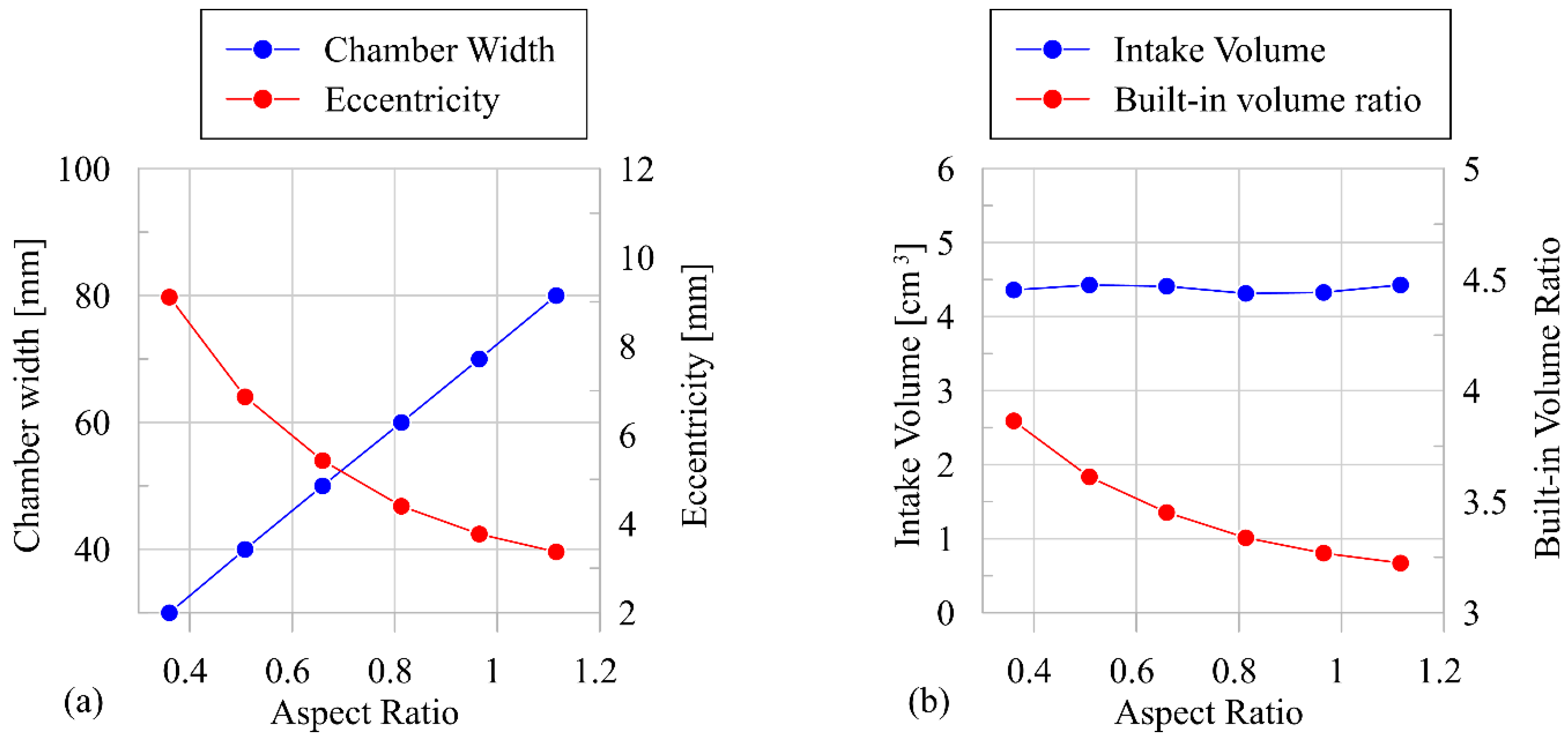 Energies 13 04204 g013