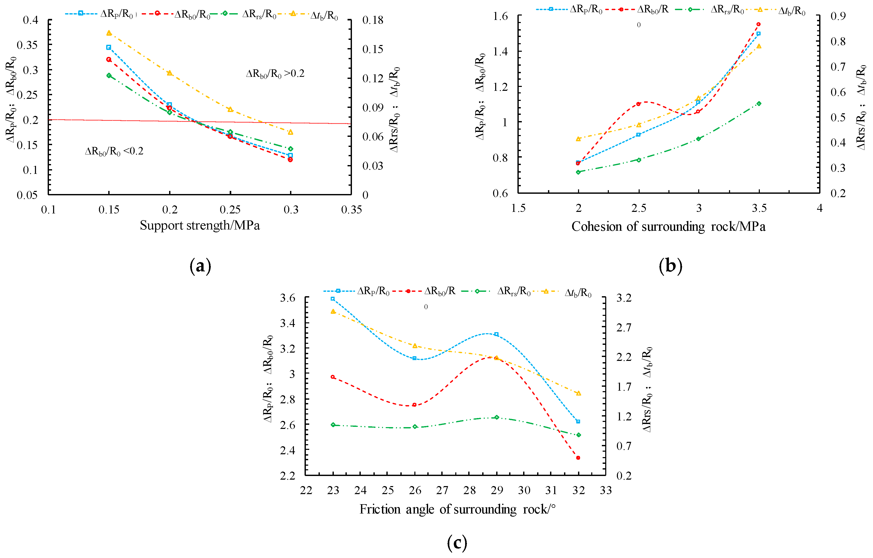 Energies 13 04357 g002