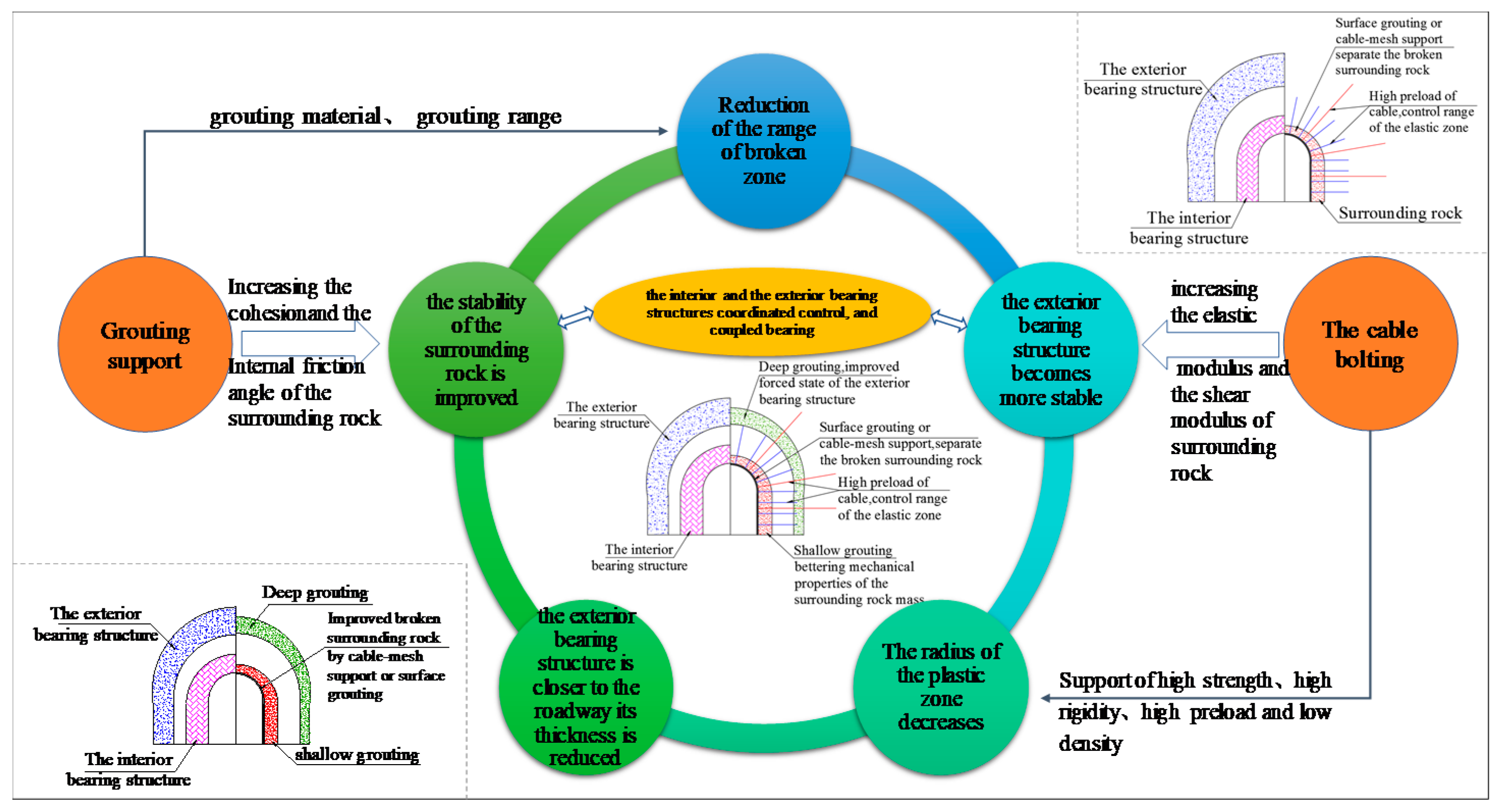 Energies 13 04357 g003