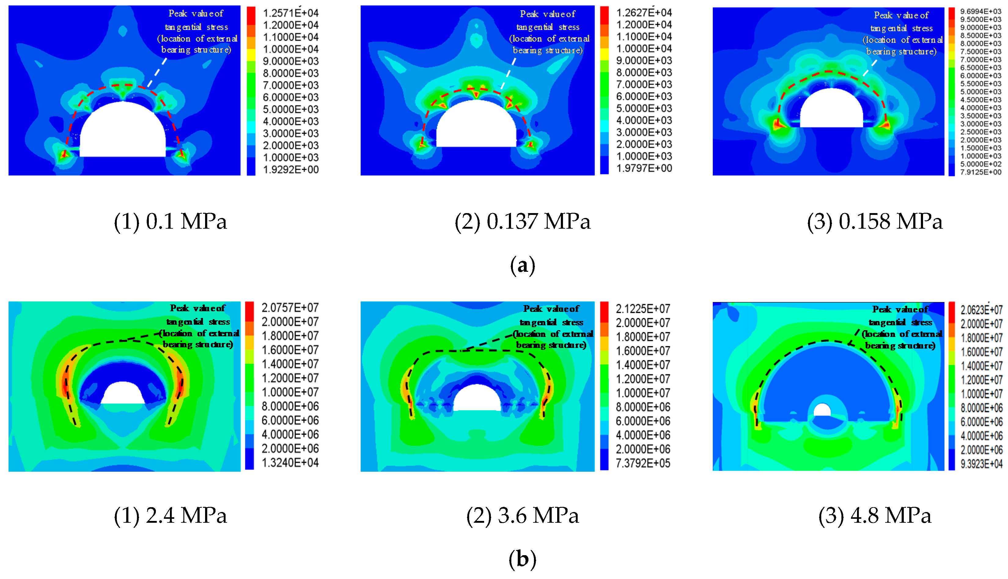 Energies 13 04357 g006