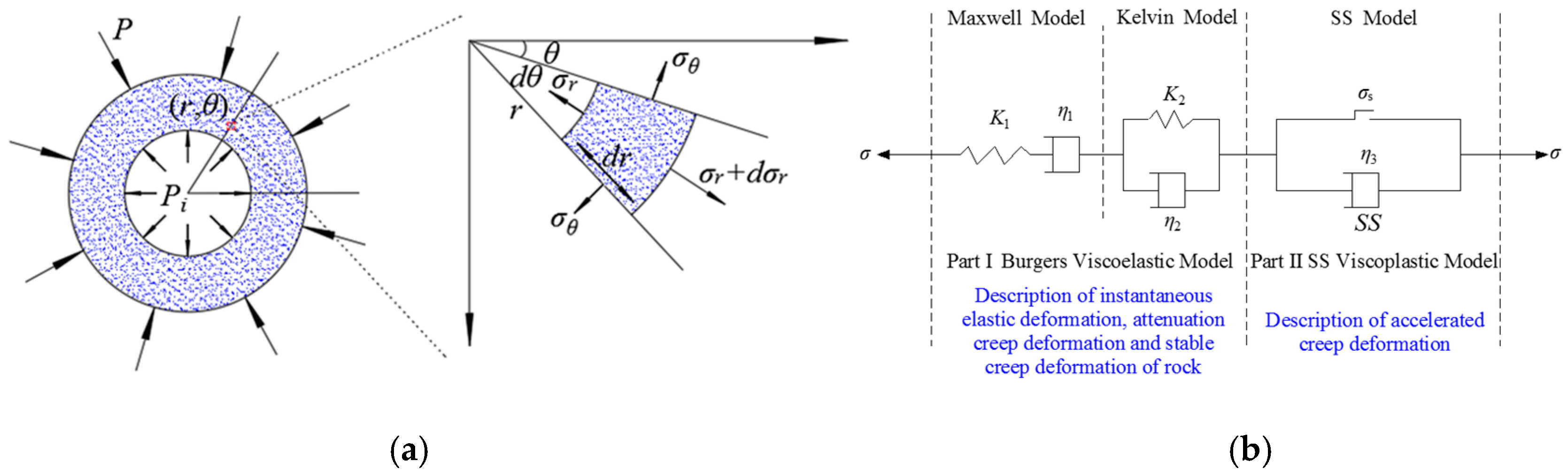 Energies 13 04357 g008