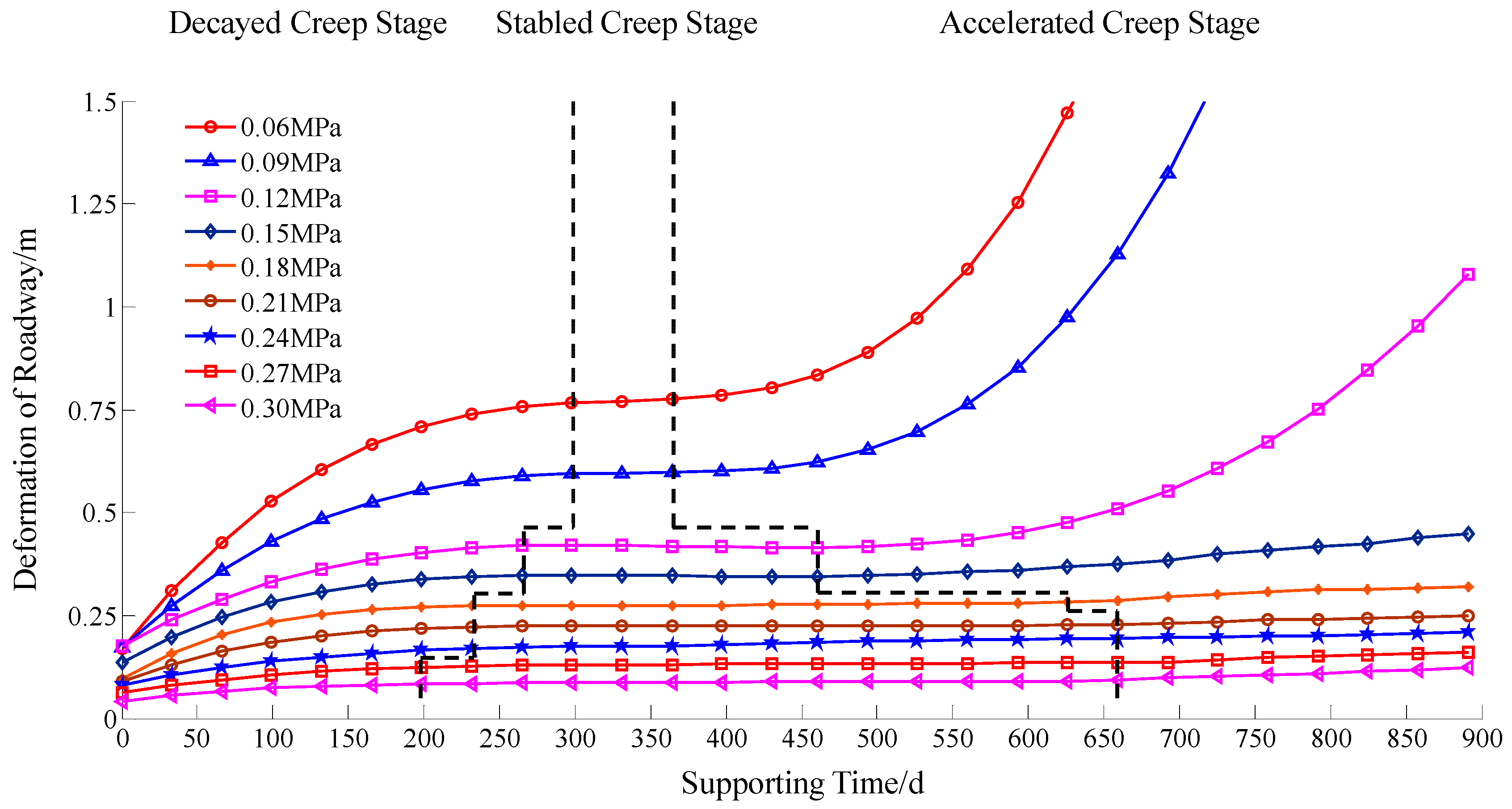 Energies 13 04357 g009