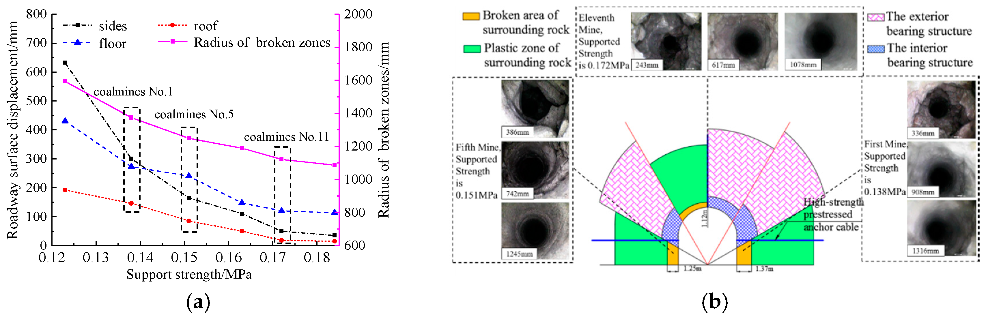 Energies 13 04357 g010