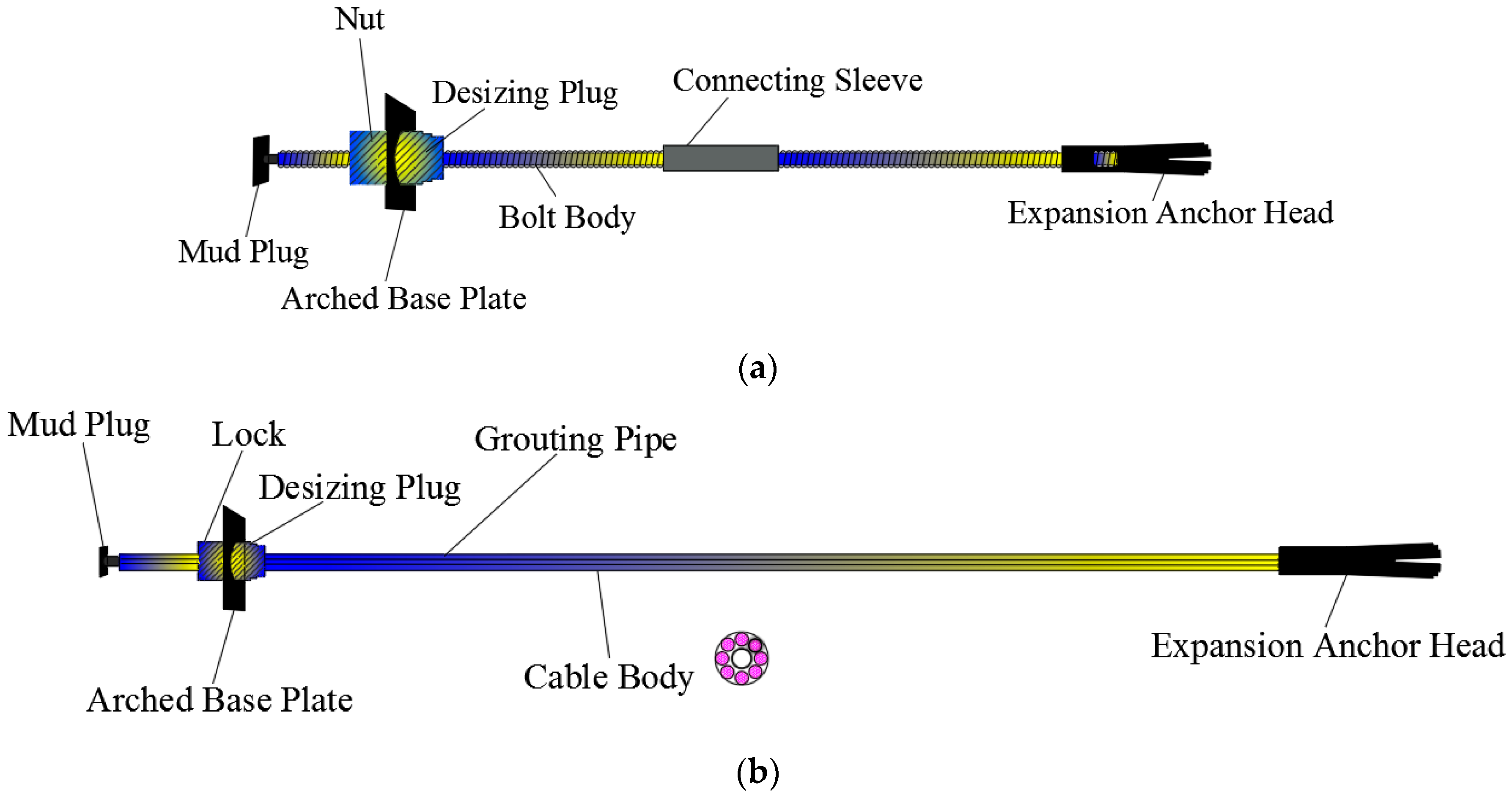 Energies 13 04357 g012