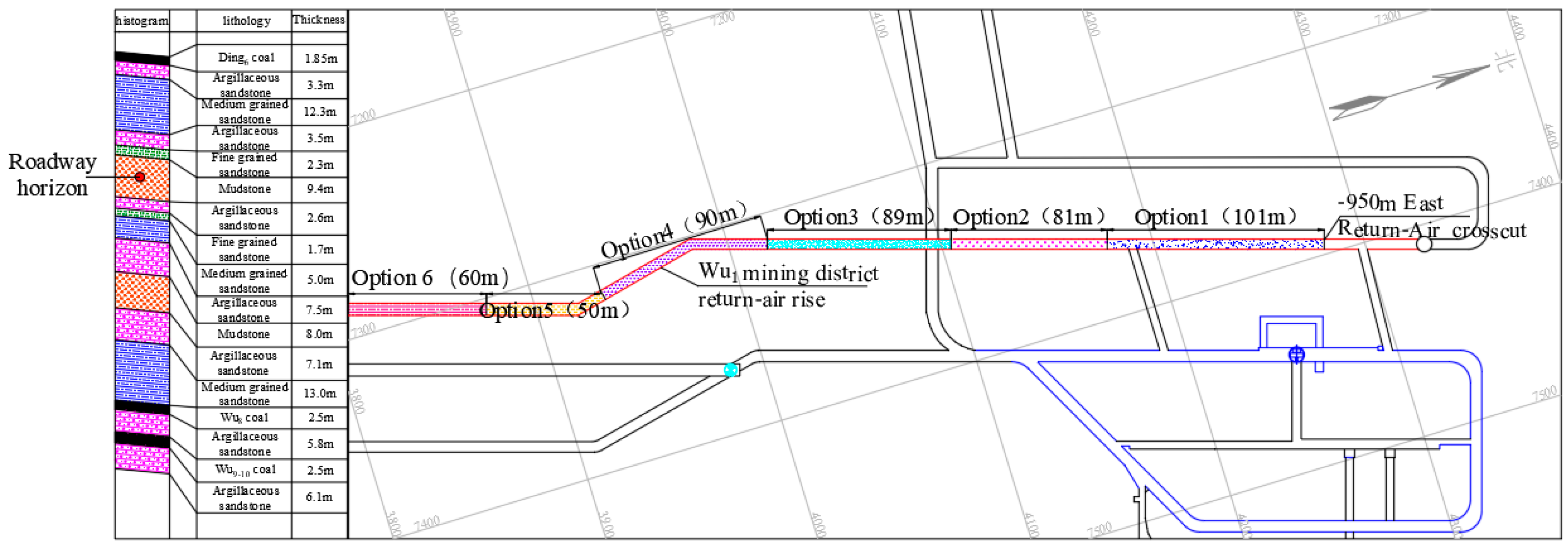 Energies 13 04357 g013