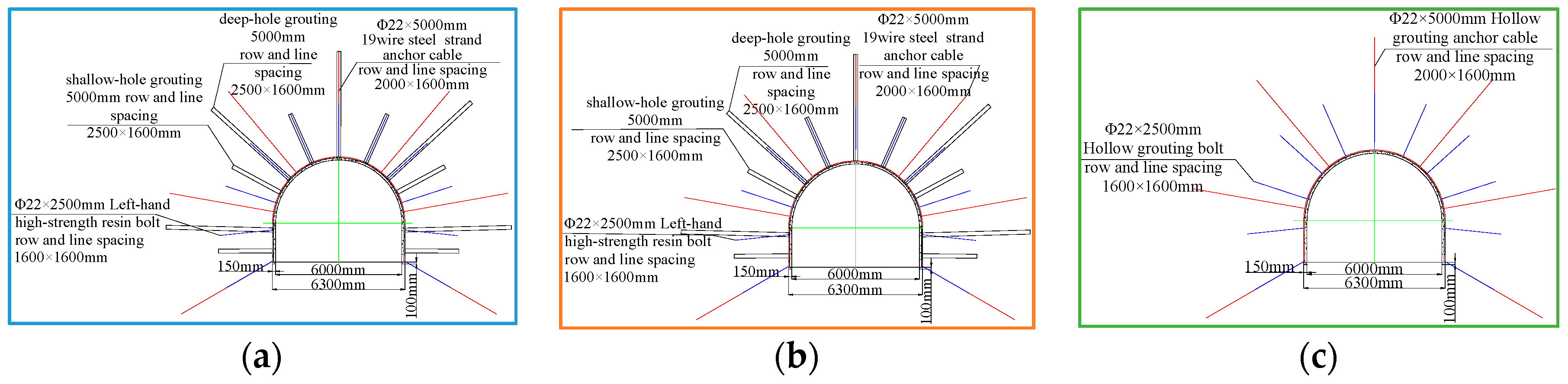 Energies 13 04357 g014