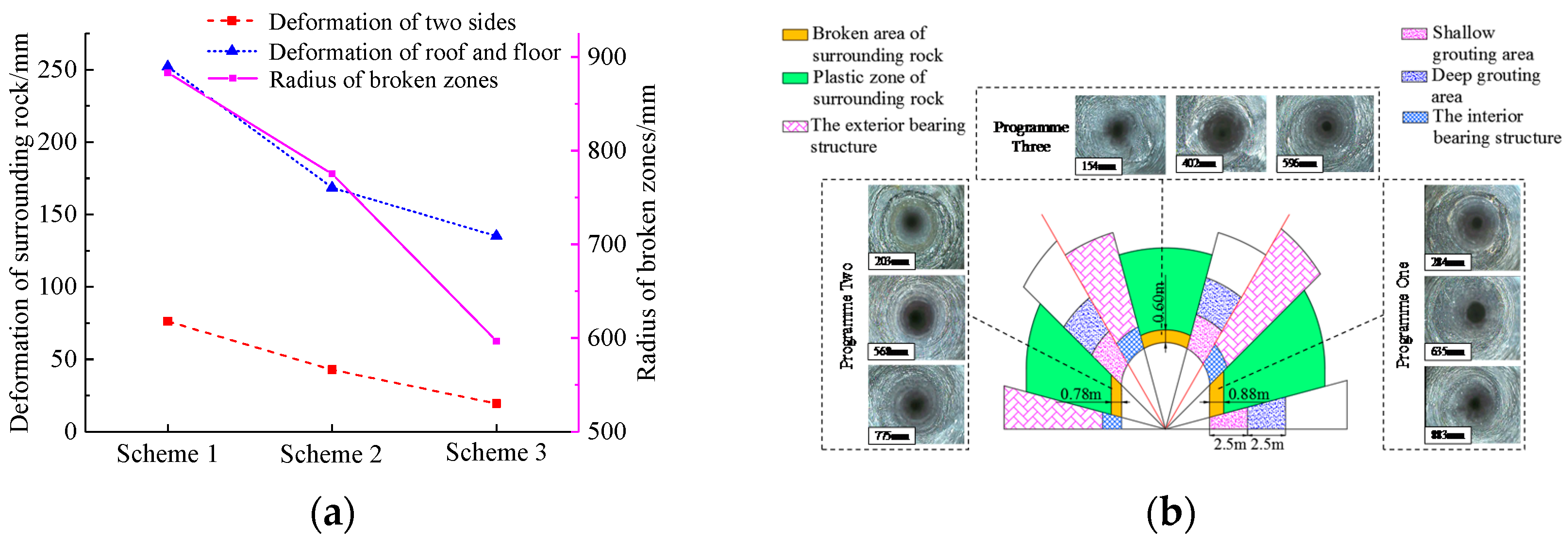 Energies 13 04357 g015