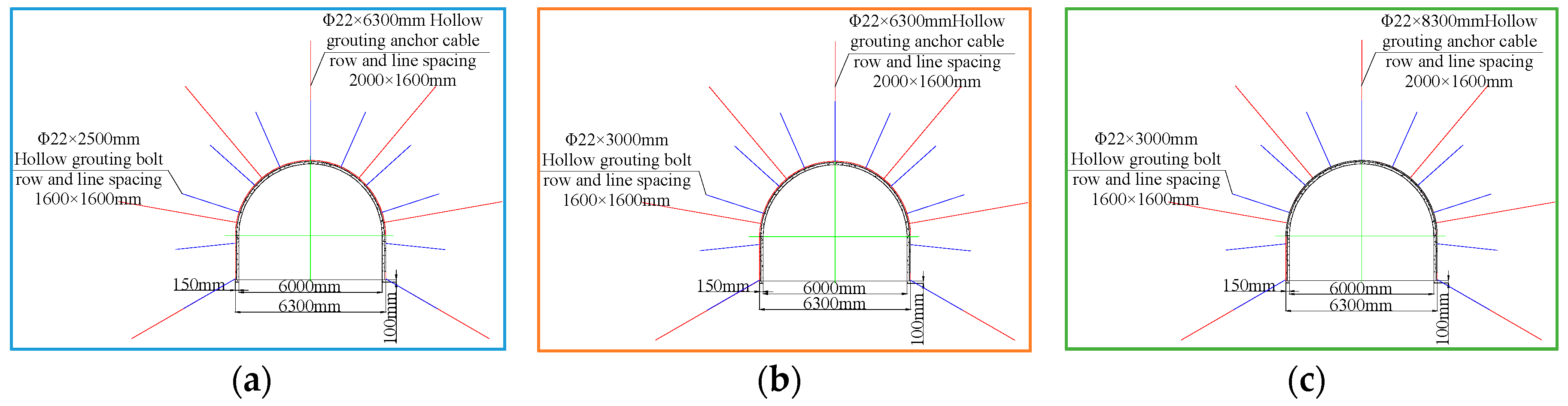 Energies 13 04357 g016