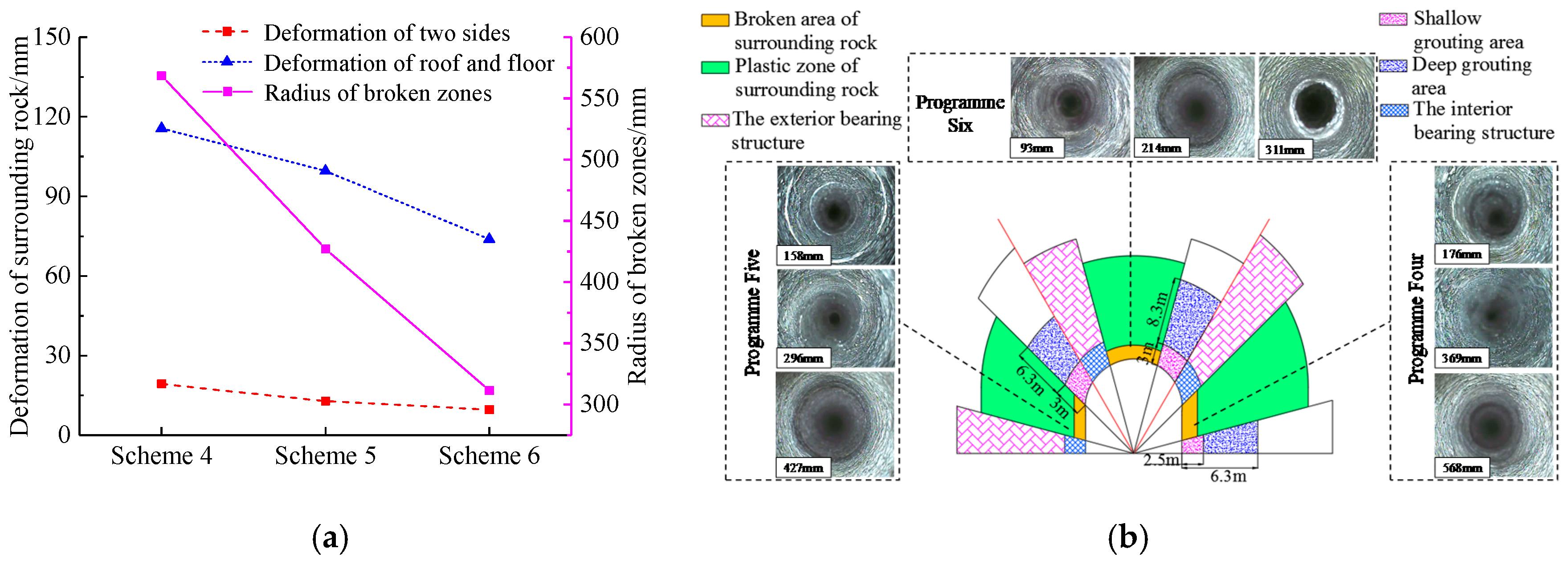 Energies 13 04357 g017