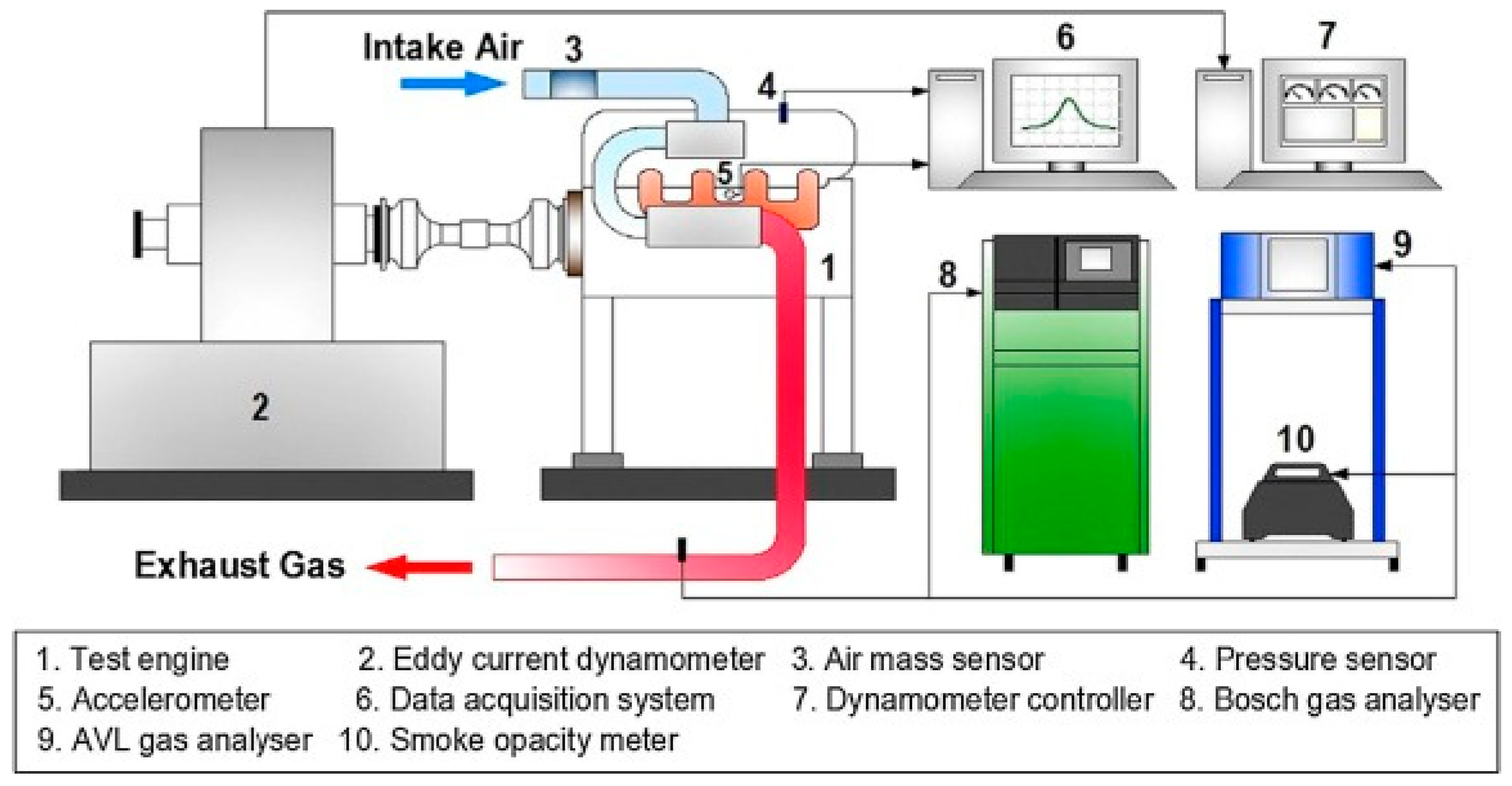 Energies 13 04395 g006