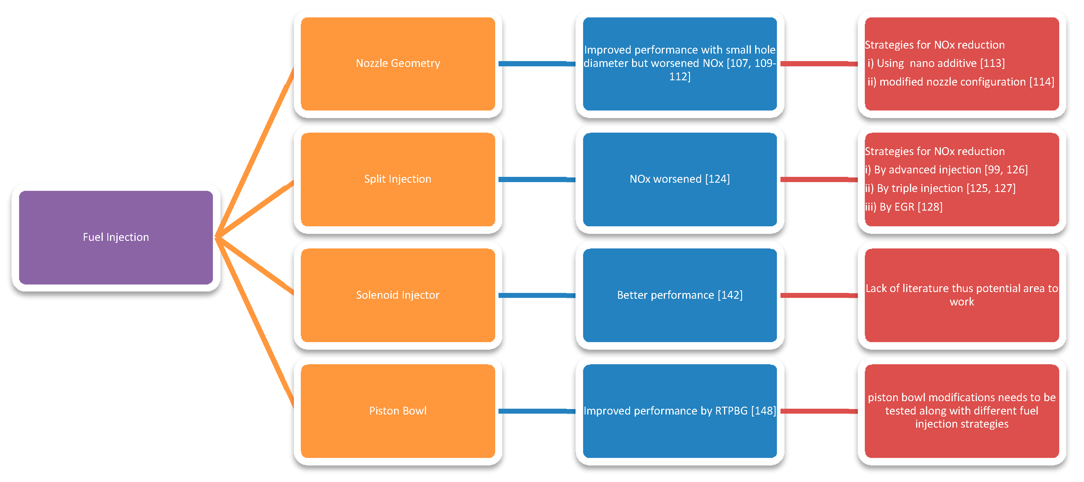 Energies 13 04395 g007