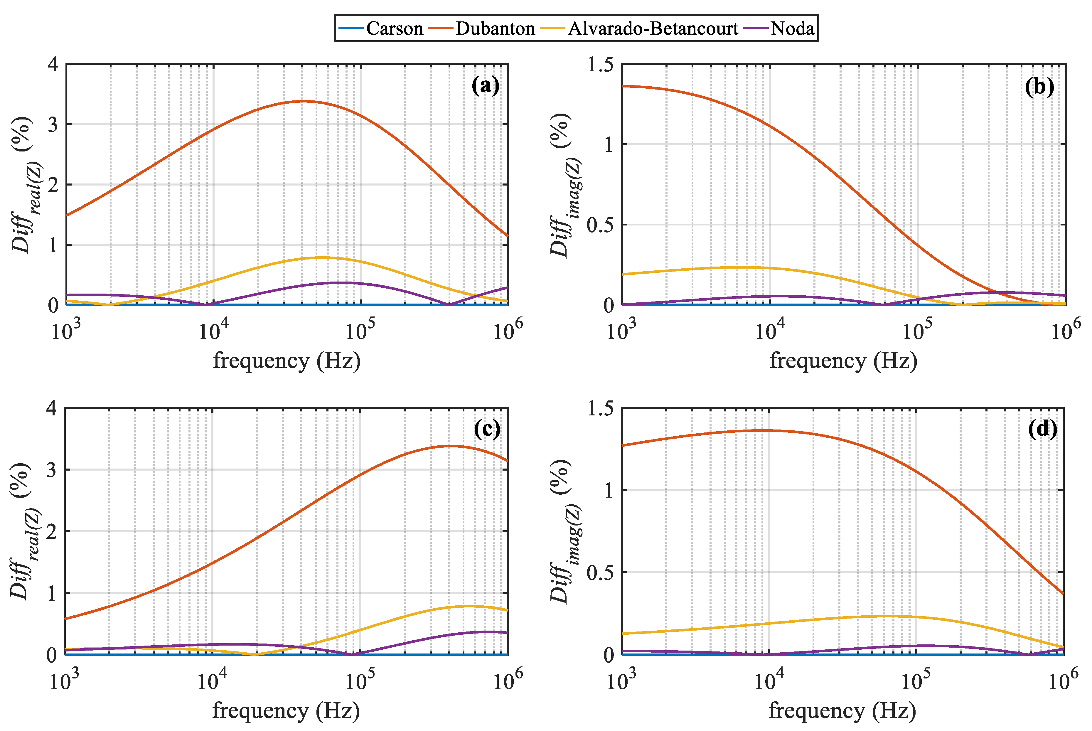Energies 13 04519 g007