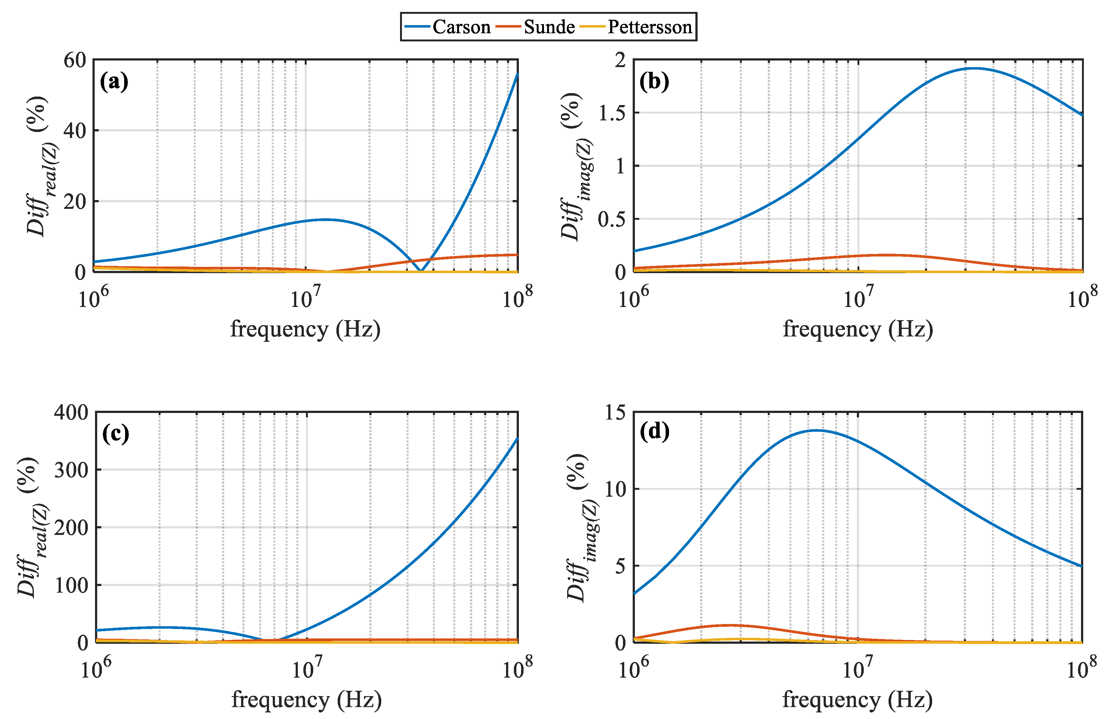 Energies 13 04519 g018