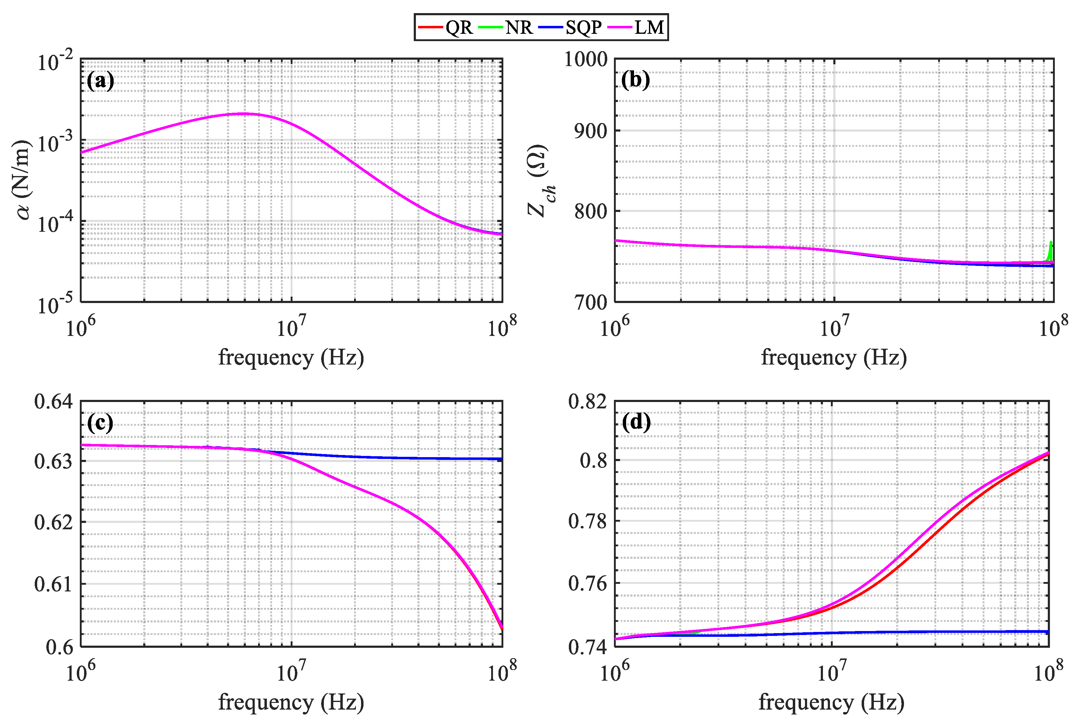 Energies 13 04519 g023