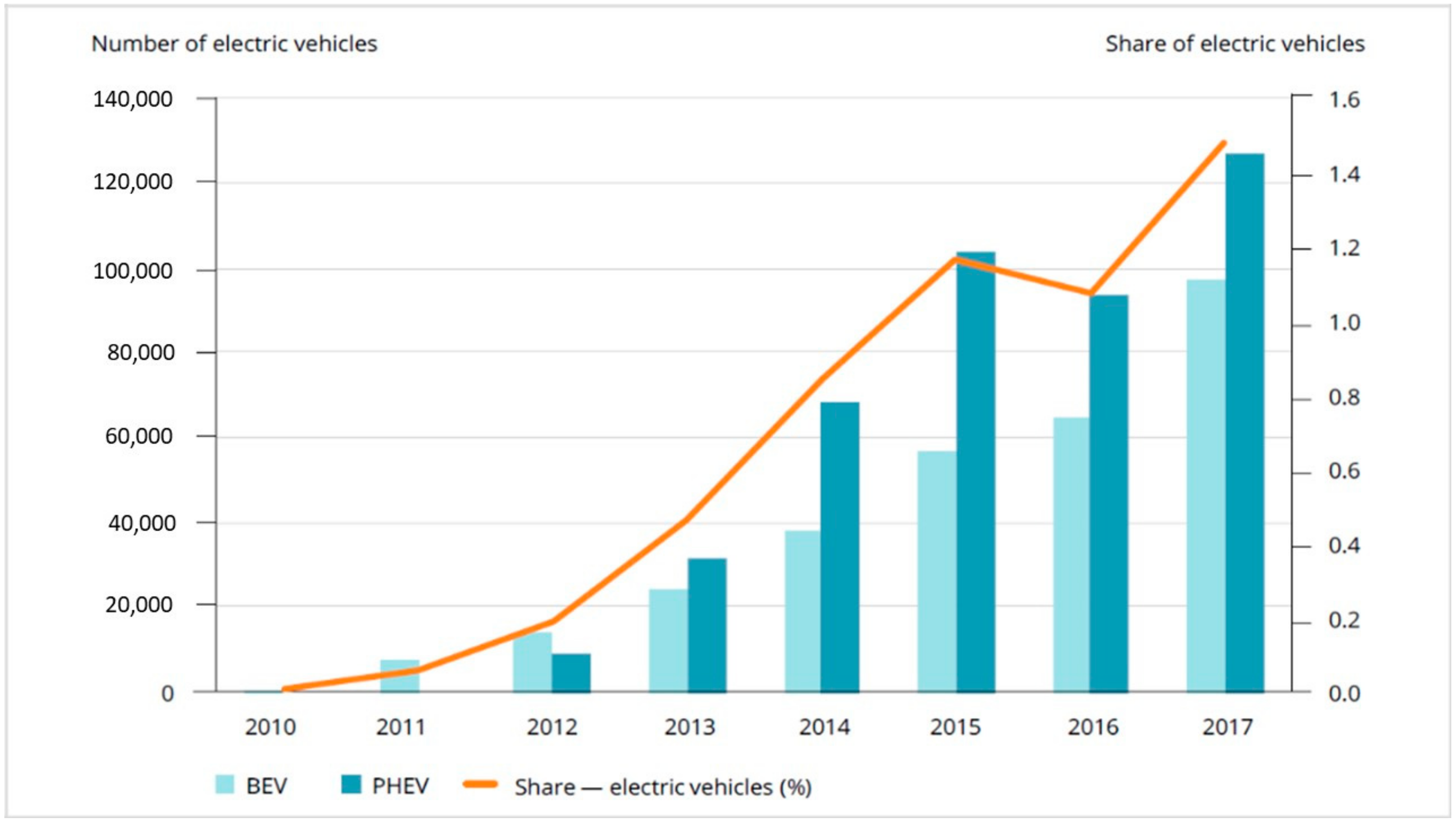 Energies 13 04532 g001