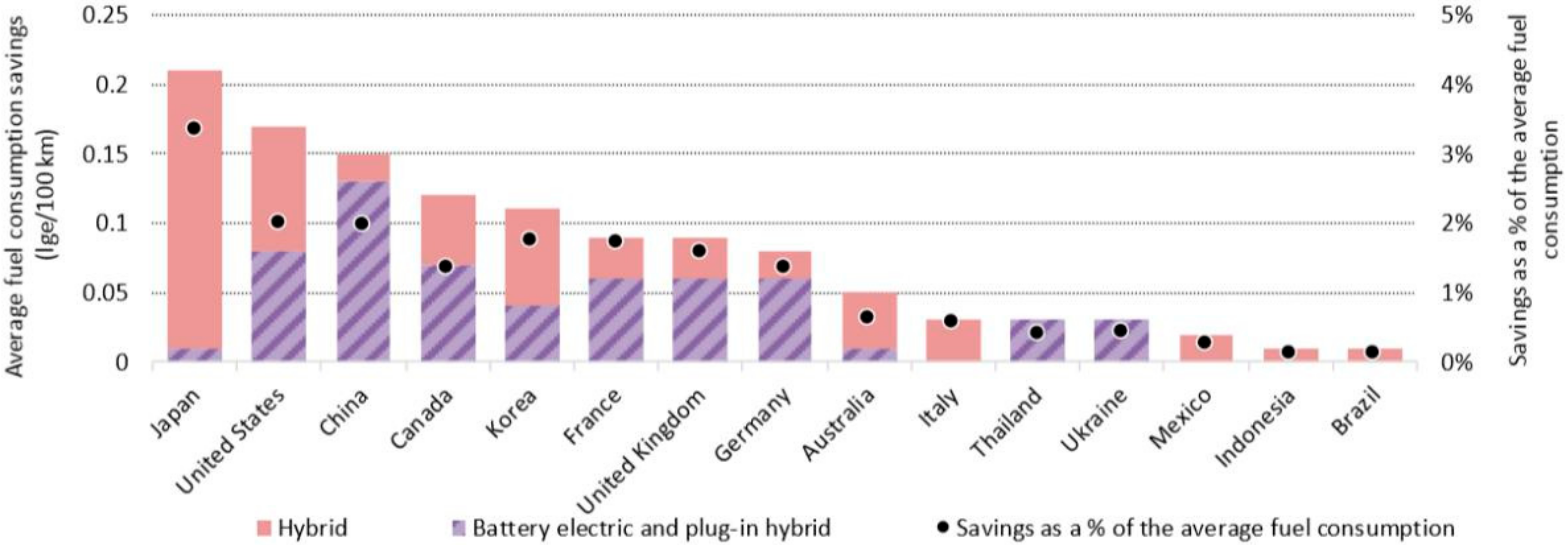 Energies 13 04532 g002