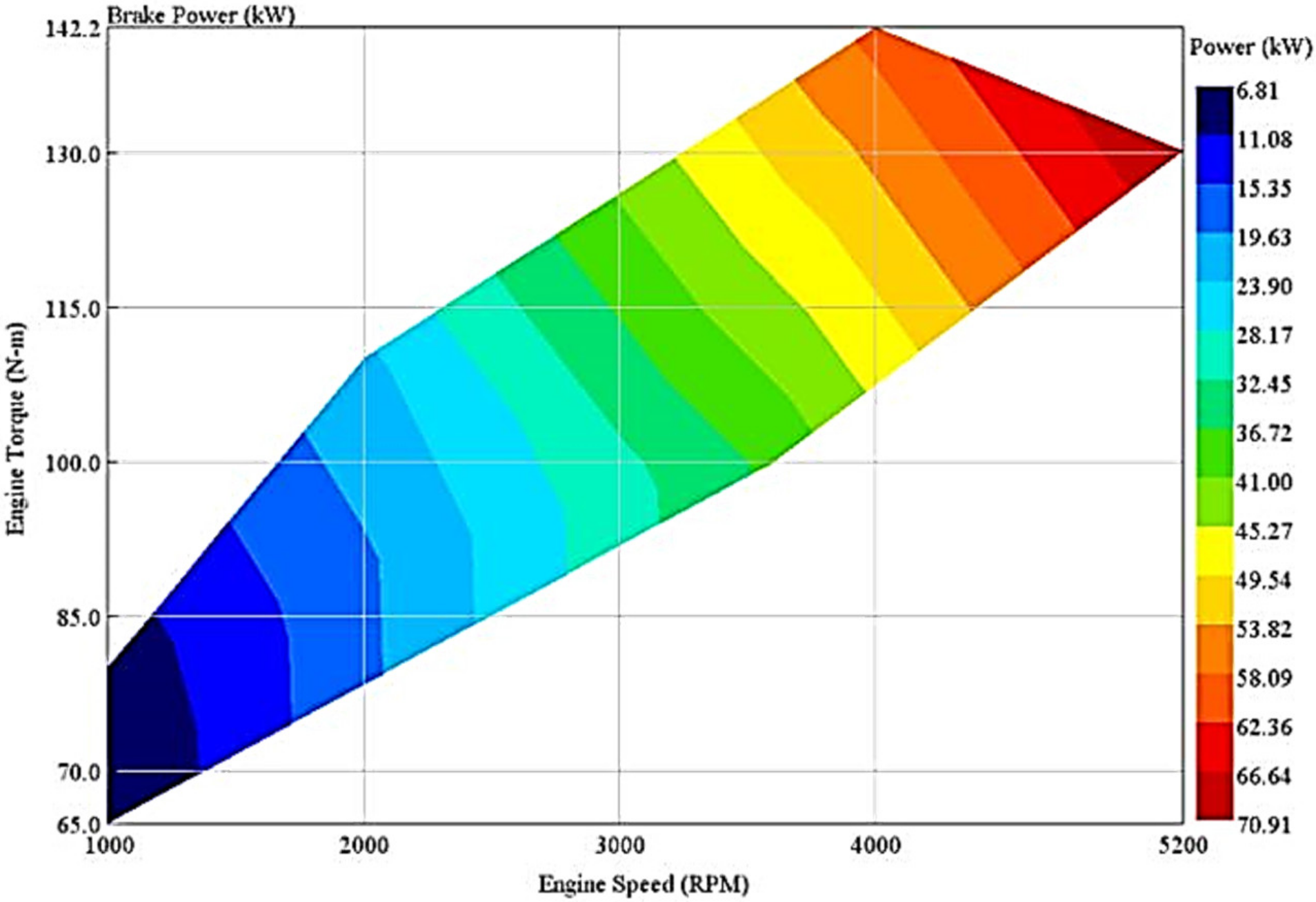Energies 13 04532 g013