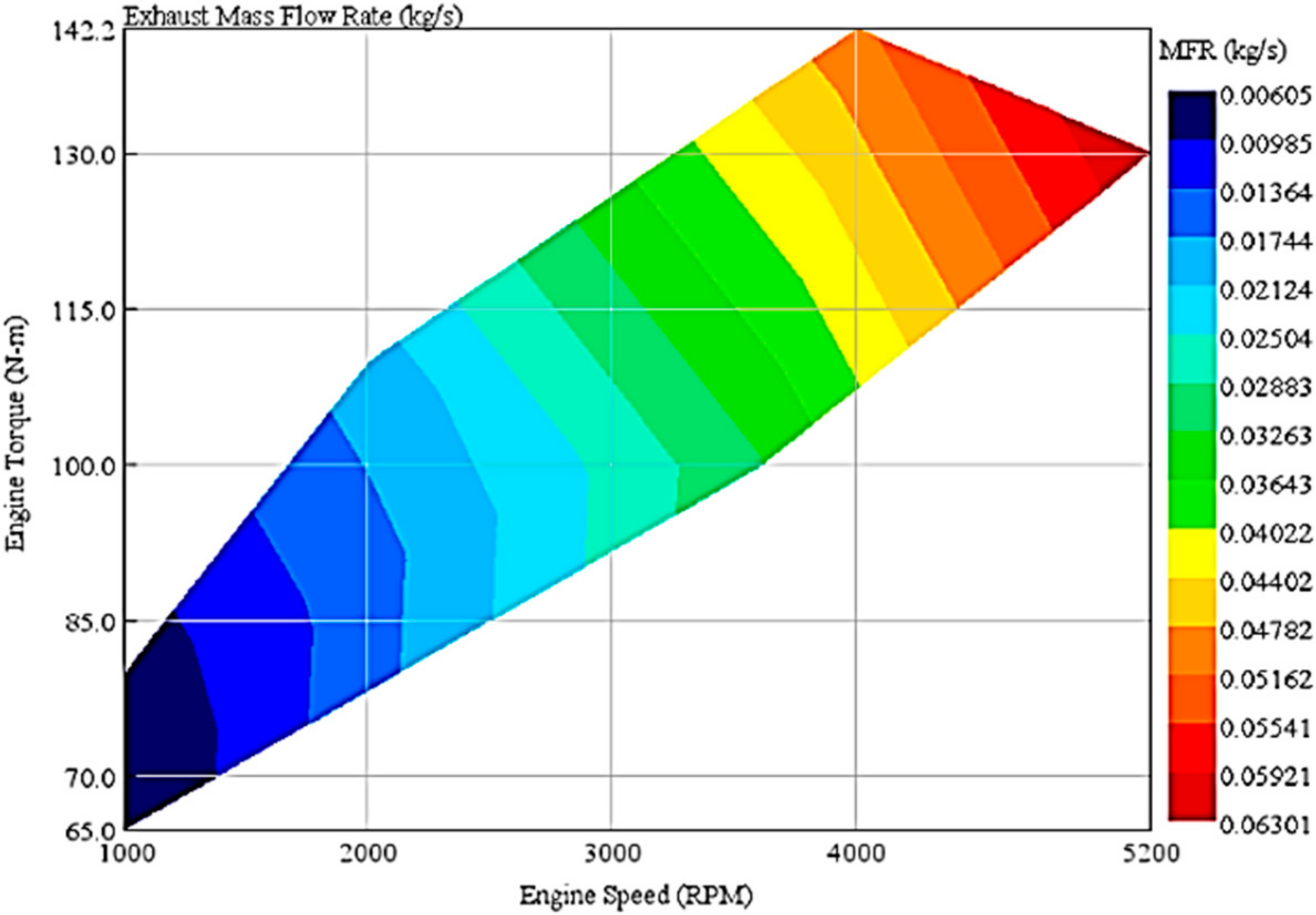 Energies 13 04532 g018