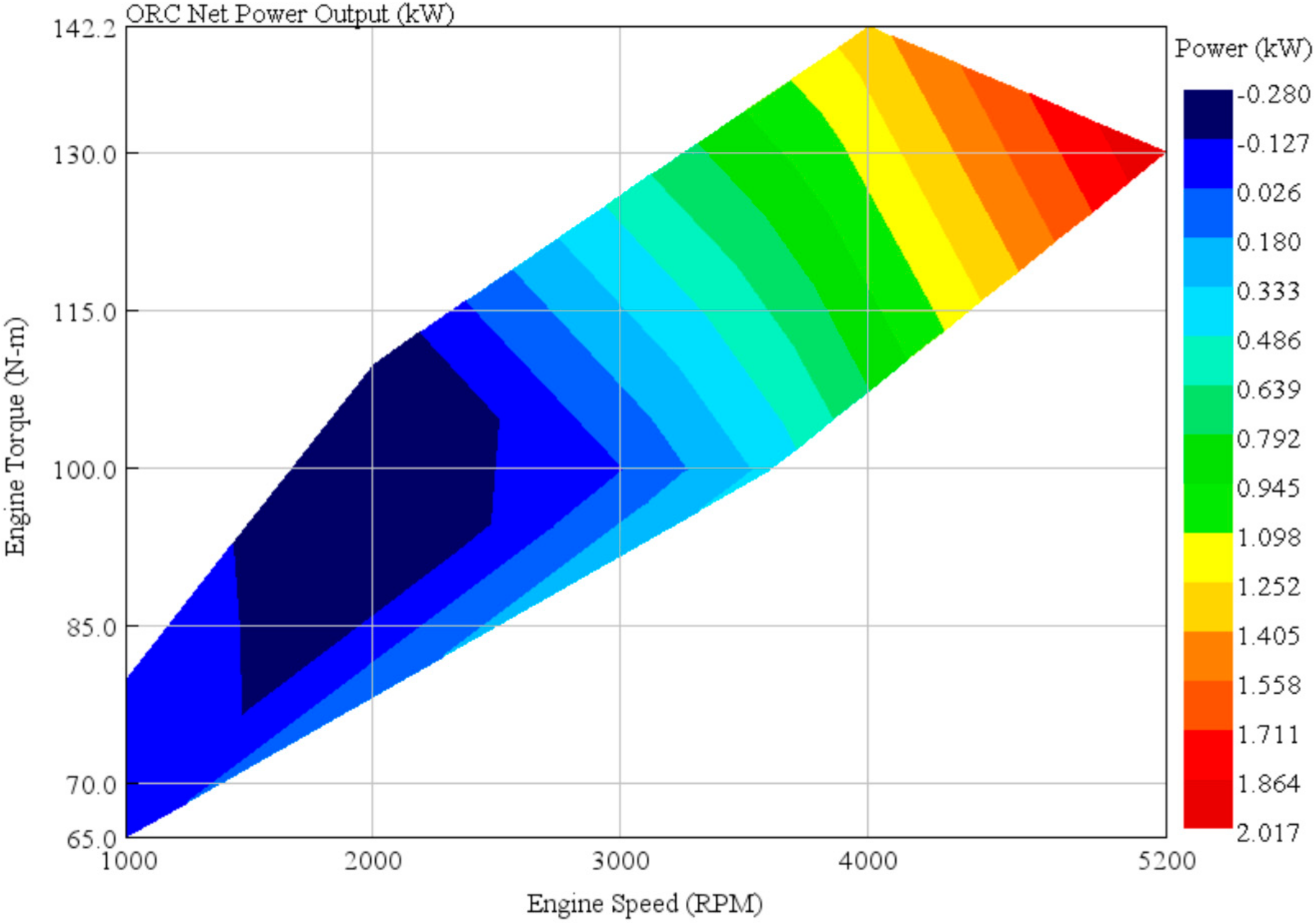 Energies 13 04532 g021