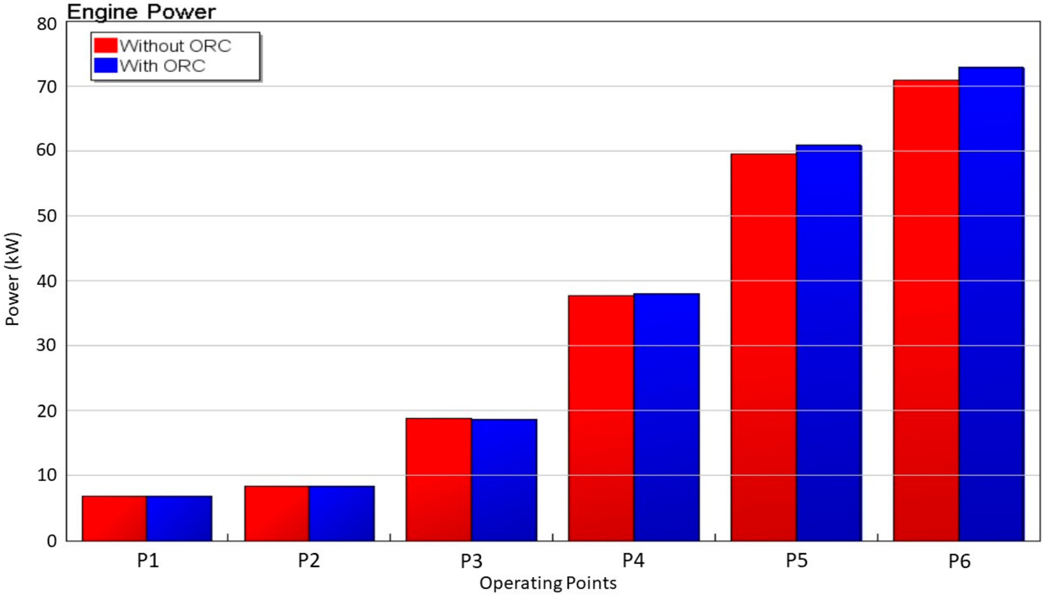 Energies 13 04532 g027