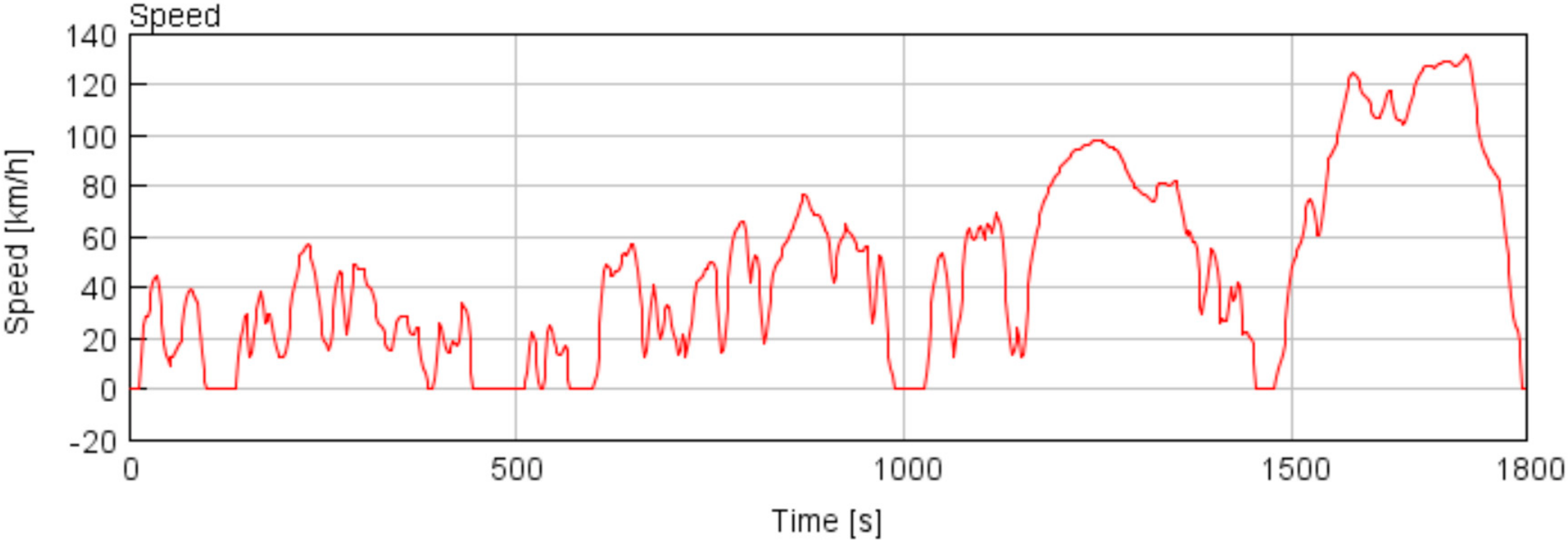 Energies 13 04532 g029