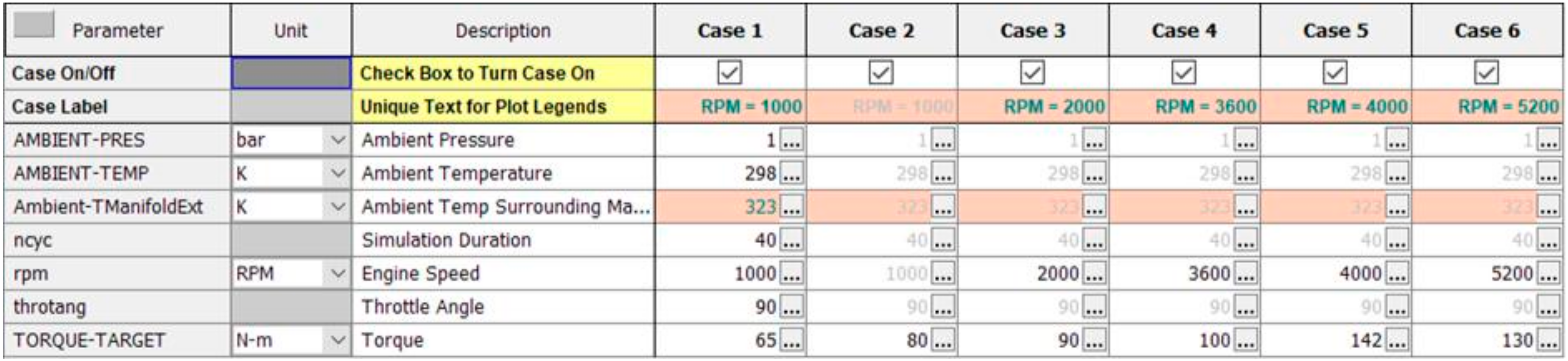 Energies 13 04532 i001