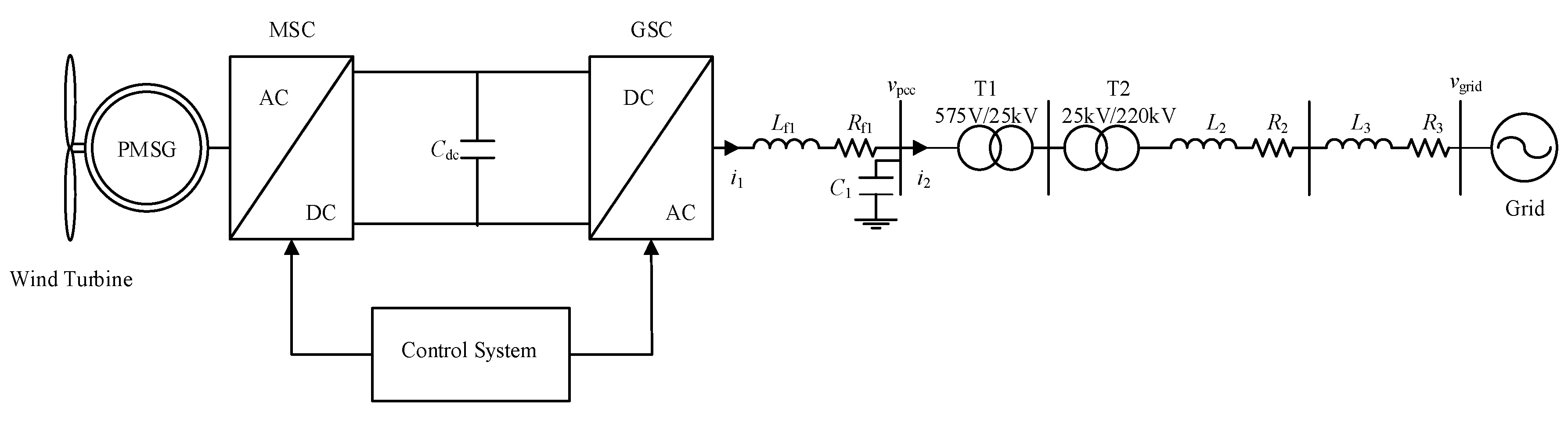 Energies 13 05225 g001