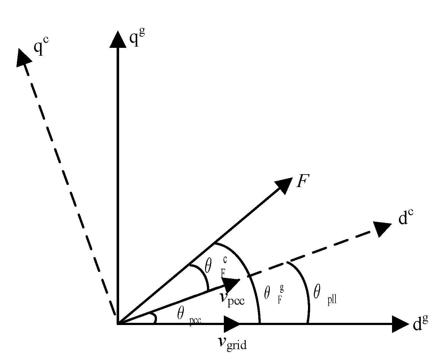 Energies 13 05225 g002