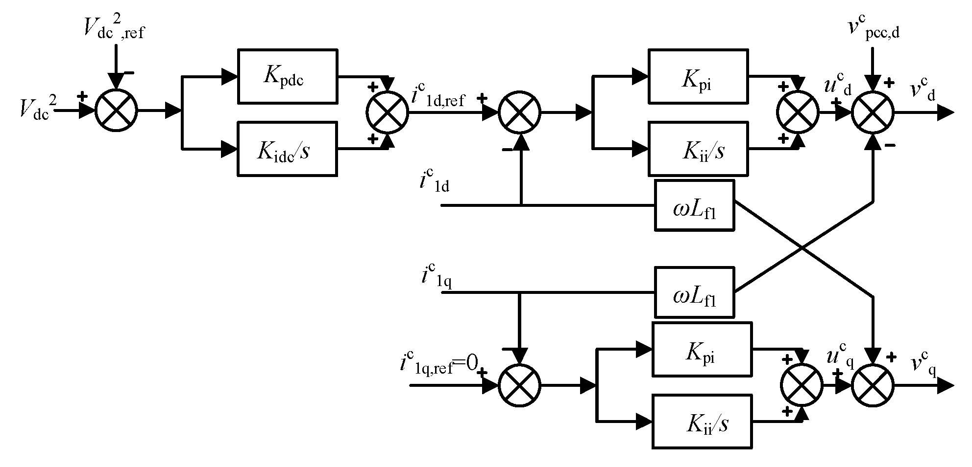 Energies 13 05225 g003