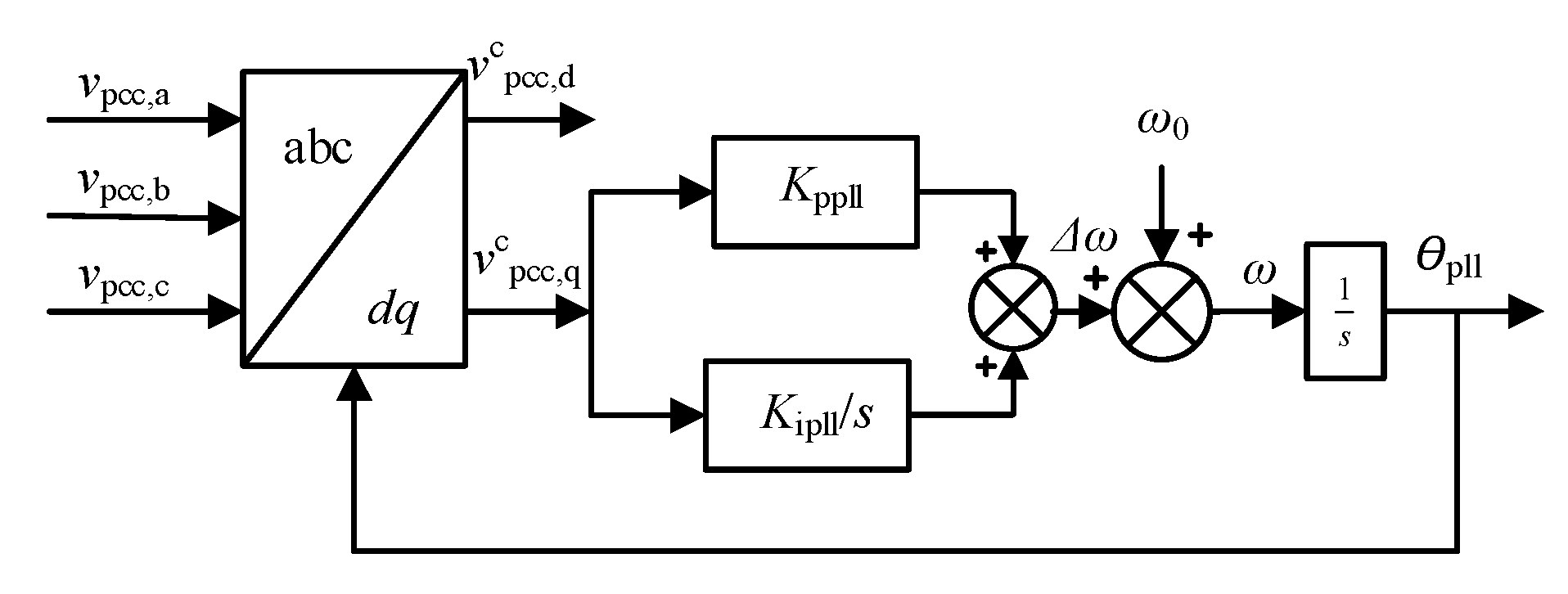 Energies 13 05225 g004