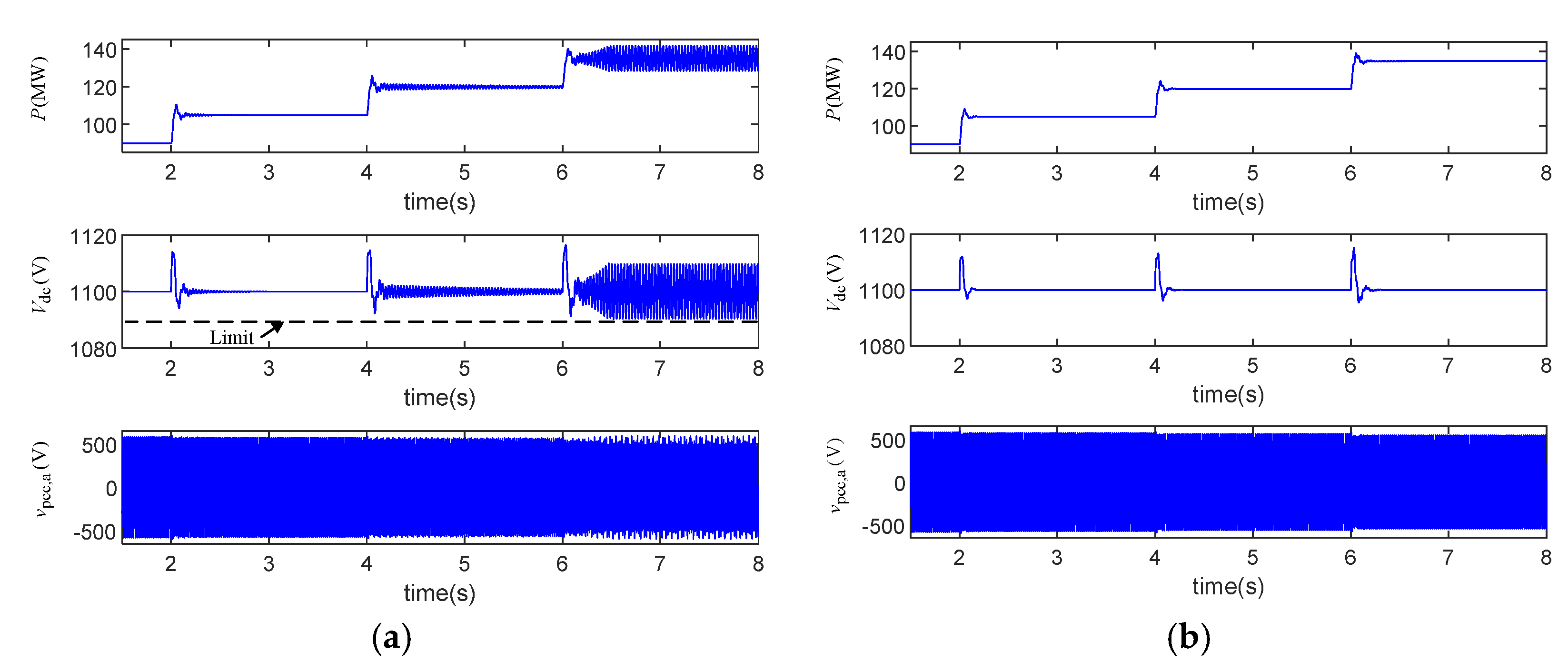 Energies 13 05225 g015