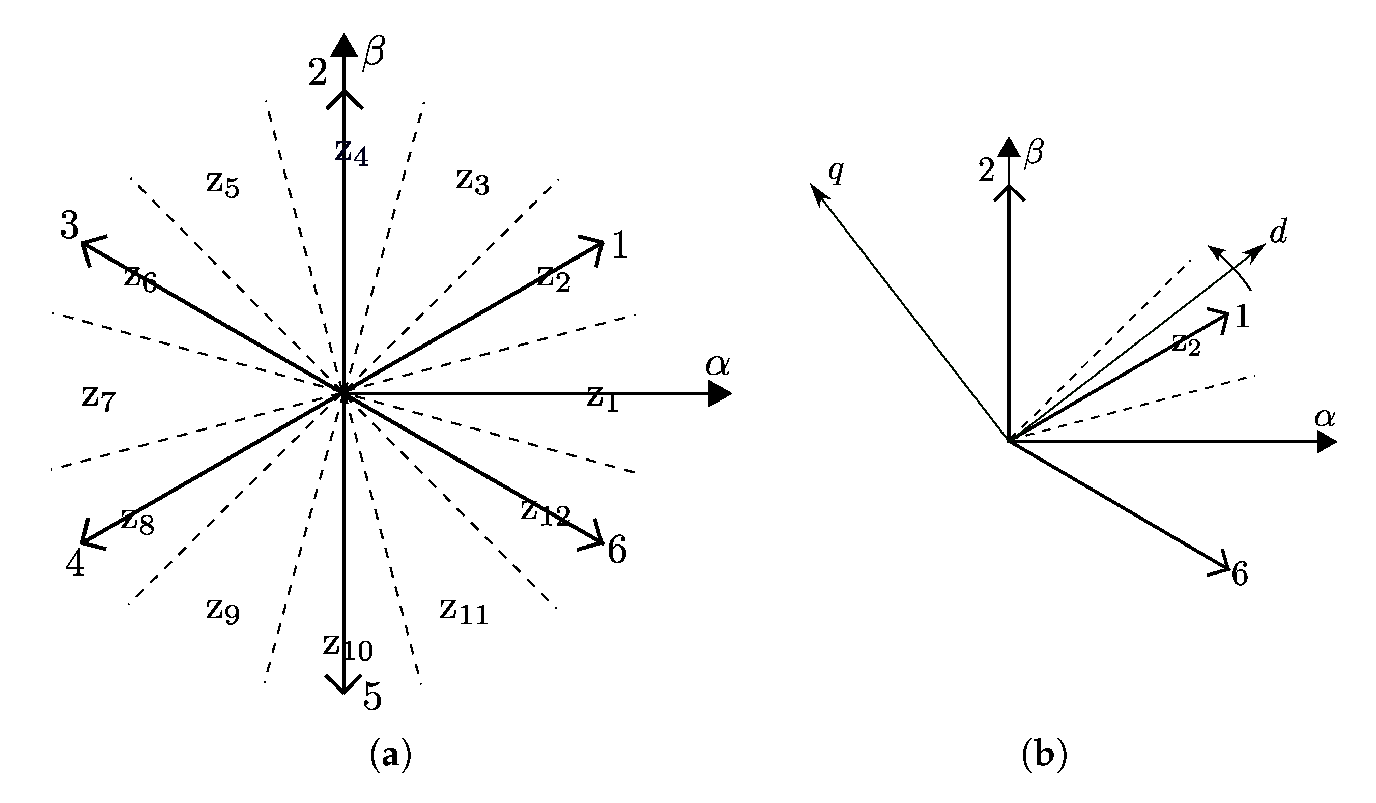 Energies 13 05405 g003