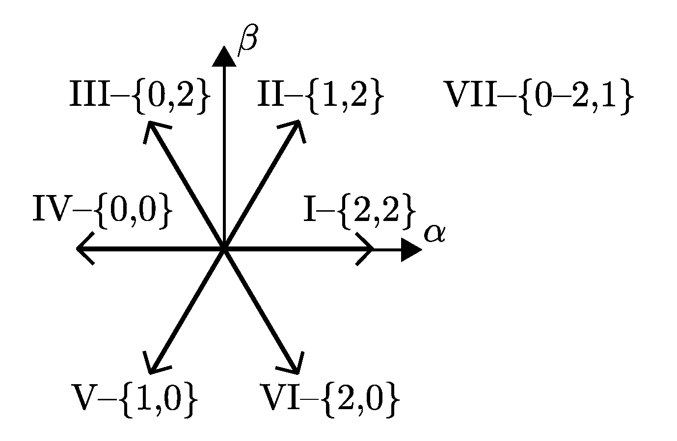 Energies 13 05405 g005