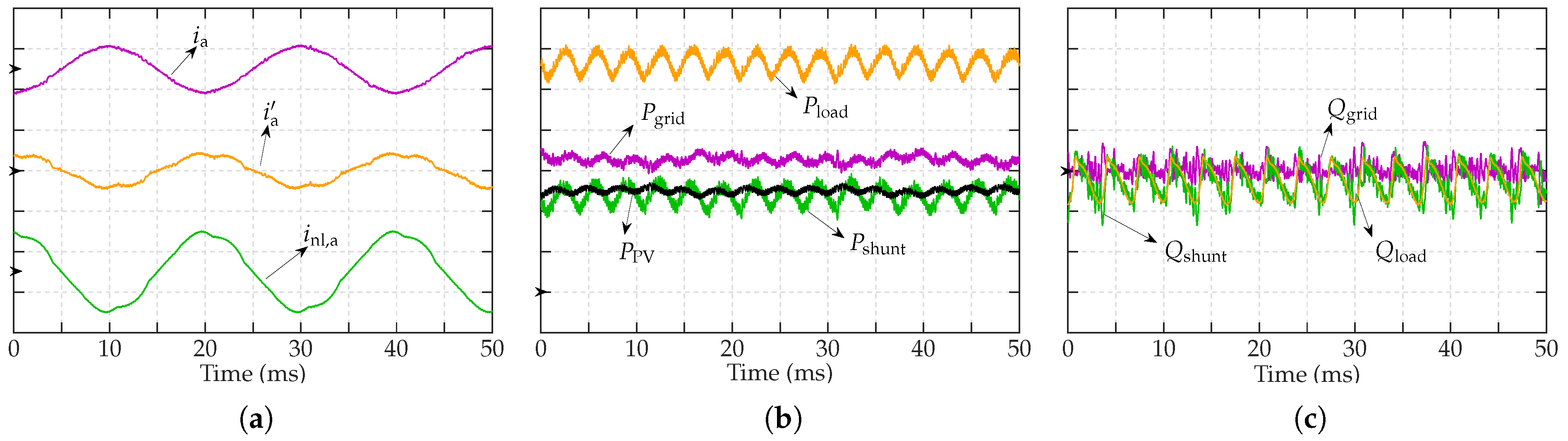 Energies 13 05405 g010
